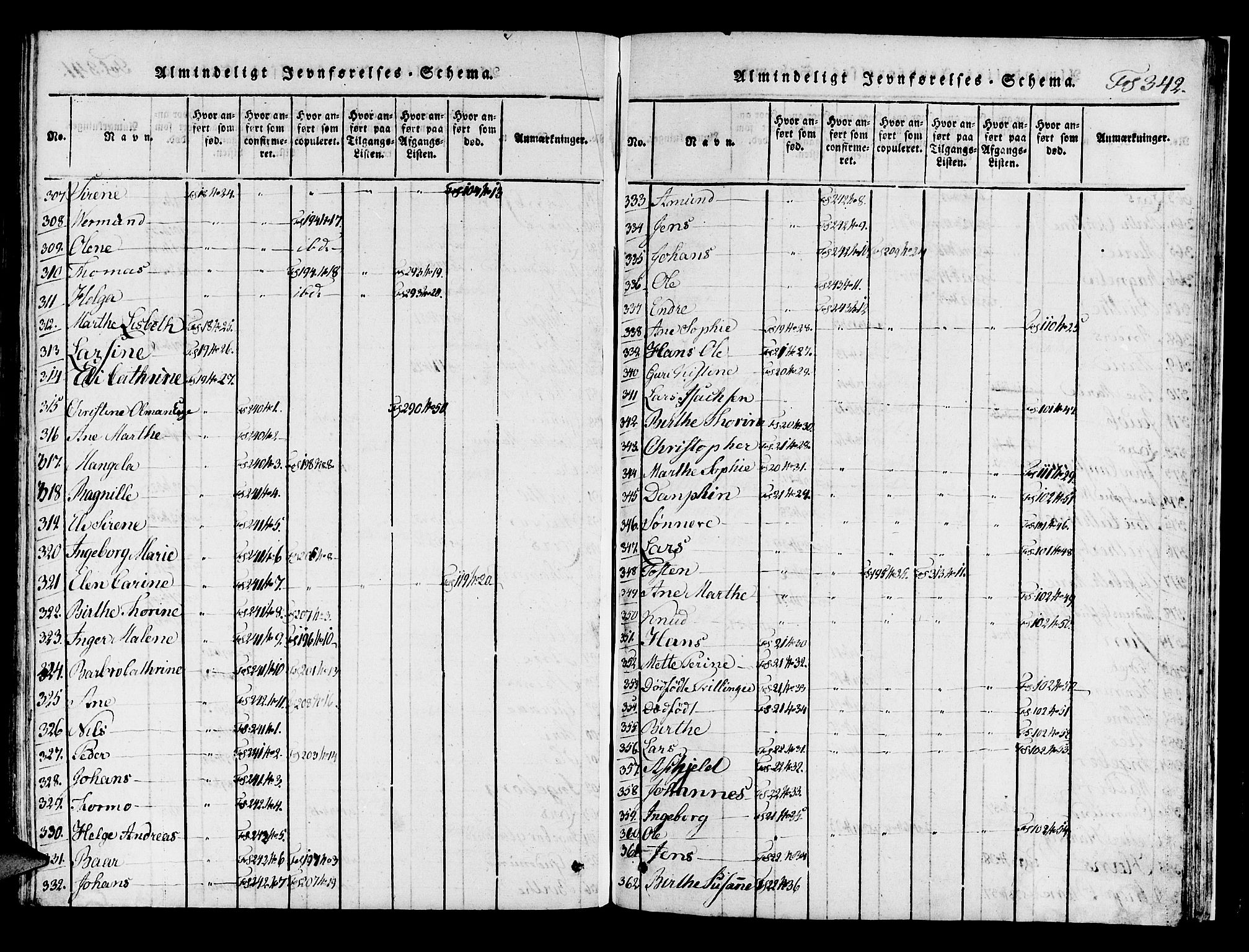 Avaldsnes sokneprestkontor, AV/SAST-A -101851/H/Ha/Haa/L0004: Ministerialbok nr. A 4, 1816-1825, s. 342