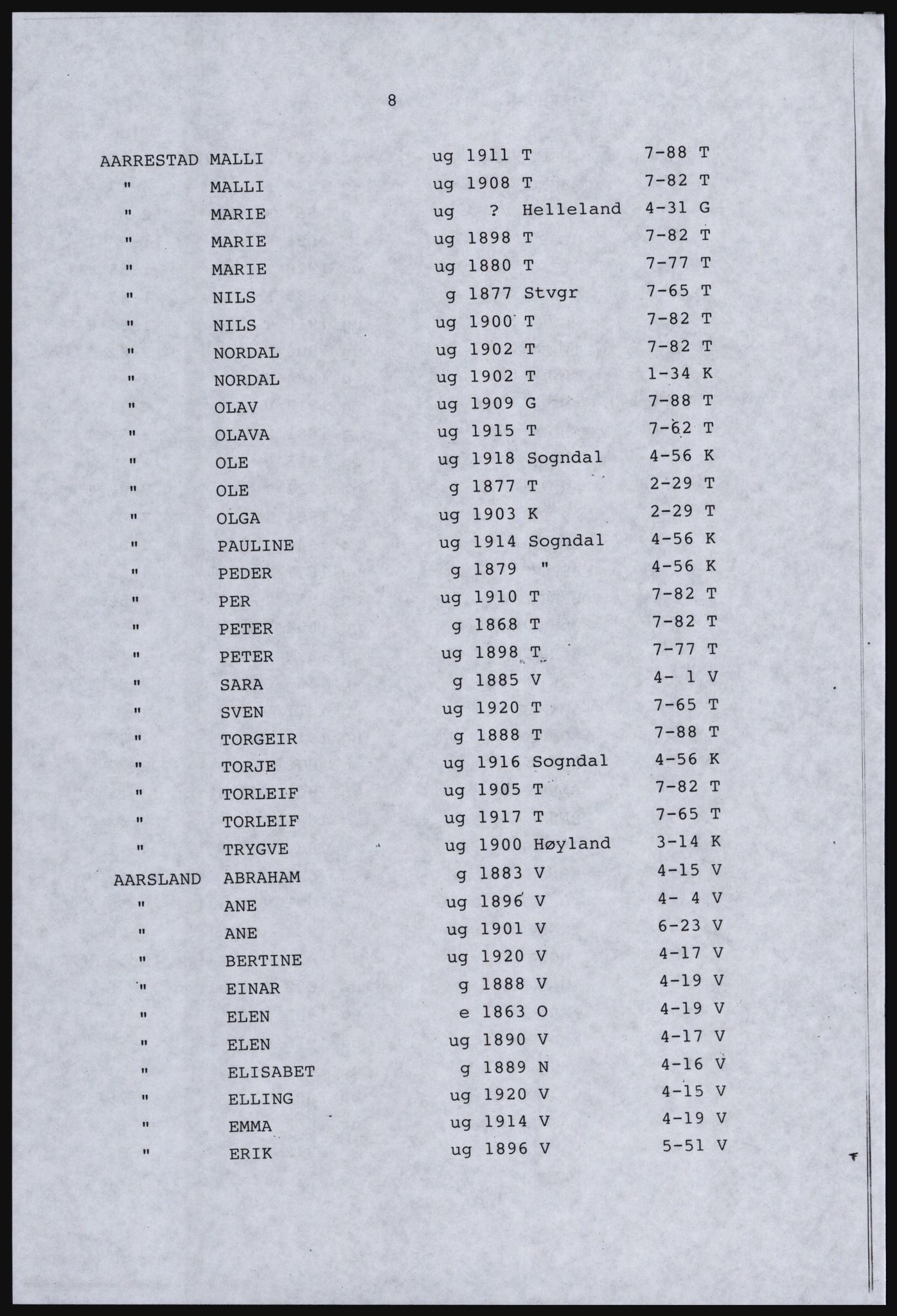 SAST, Avskrift av folketellingen 1920 for en del av Jæren, 1920, s. 444