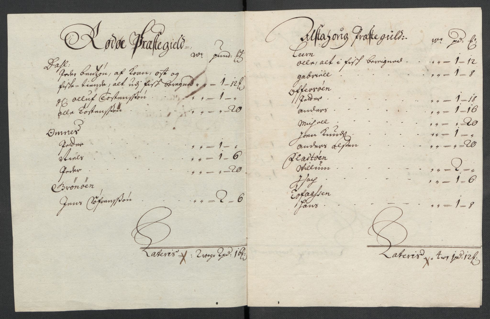Rentekammeret inntil 1814, Reviderte regnskaper, Fogderegnskap, RA/EA-4092/R65/L4507: Fogderegnskap Helgeland, 1699-1701, s. 175