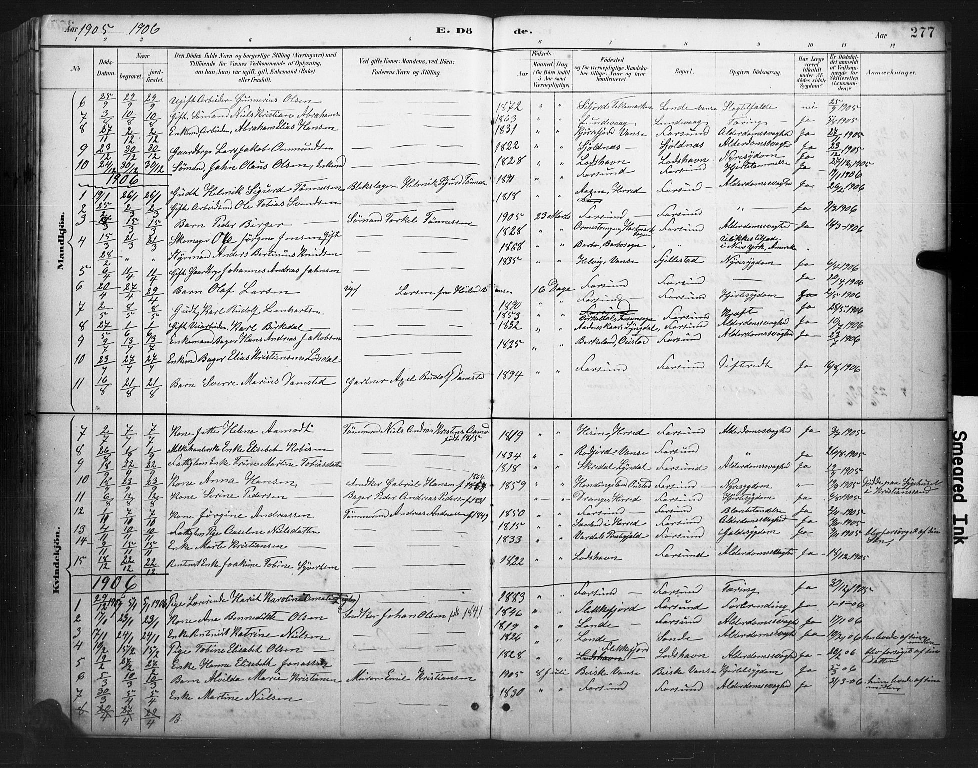 Farsund sokneprestkontor, AV/SAK-1111-0009/F/Fb/L0001: Klokkerbok nr. B 1, 1886-1931, s. 277