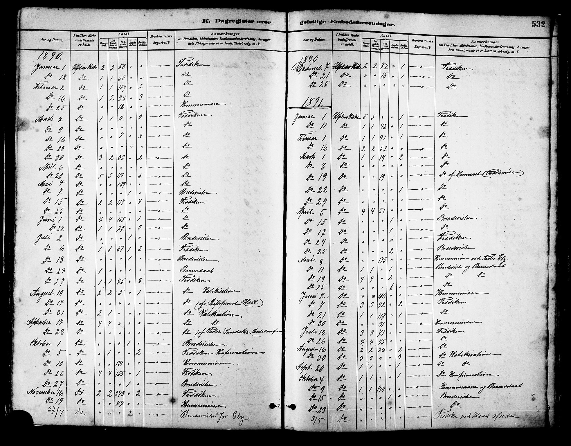 Ministerialprotokoller, klokkerbøker og fødselsregistre - Møre og Romsdal, AV/SAT-A-1454/509/L0112: Klokkerbok nr. 509C02, 1883-1922, s. 532