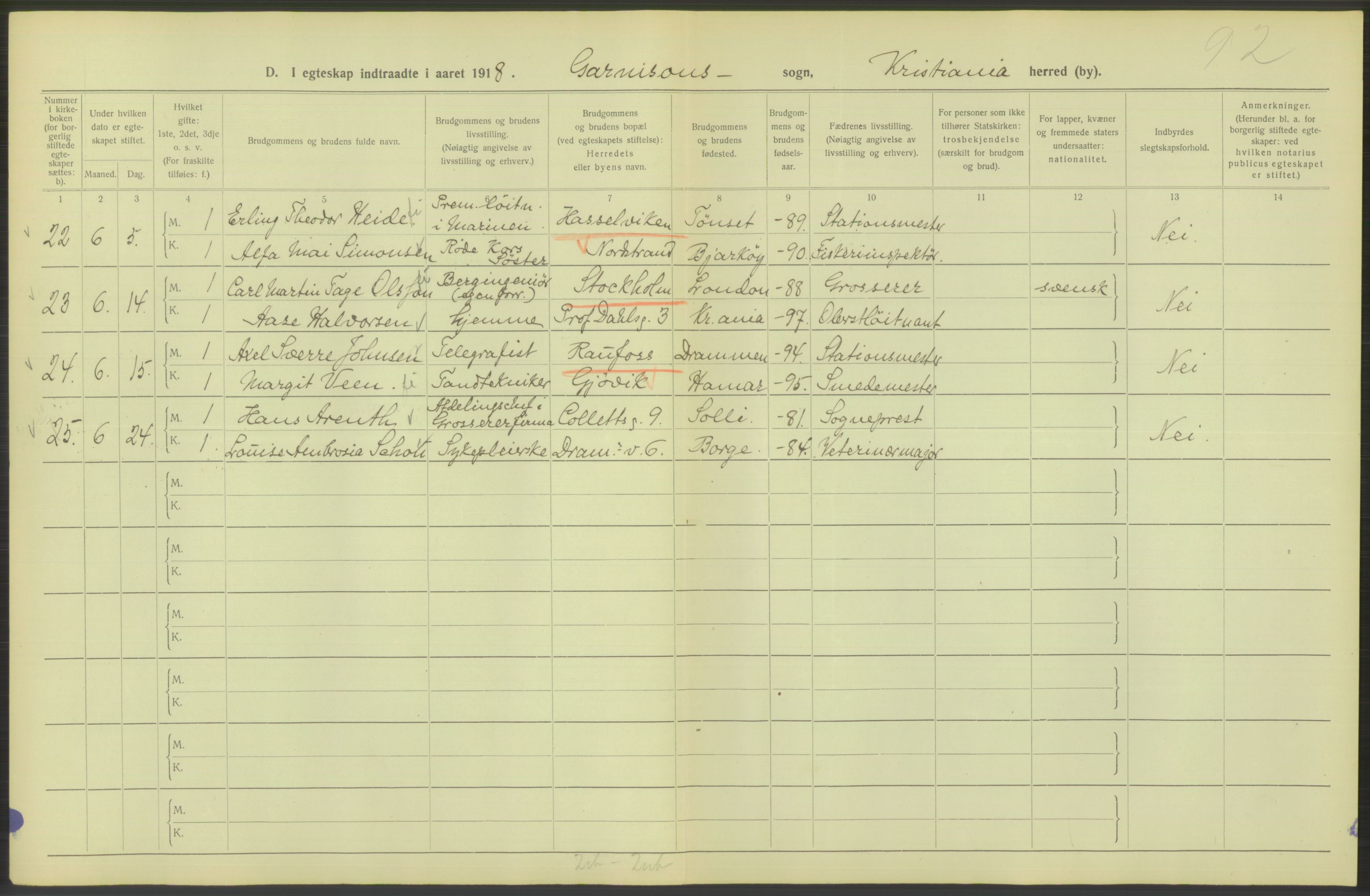 Statistisk sentralbyrå, Sosiodemografiske emner, Befolkning, AV/RA-S-2228/D/Df/Dfb/Dfbh/L0009: Kristiania: Gifte, 1918, s. 1022