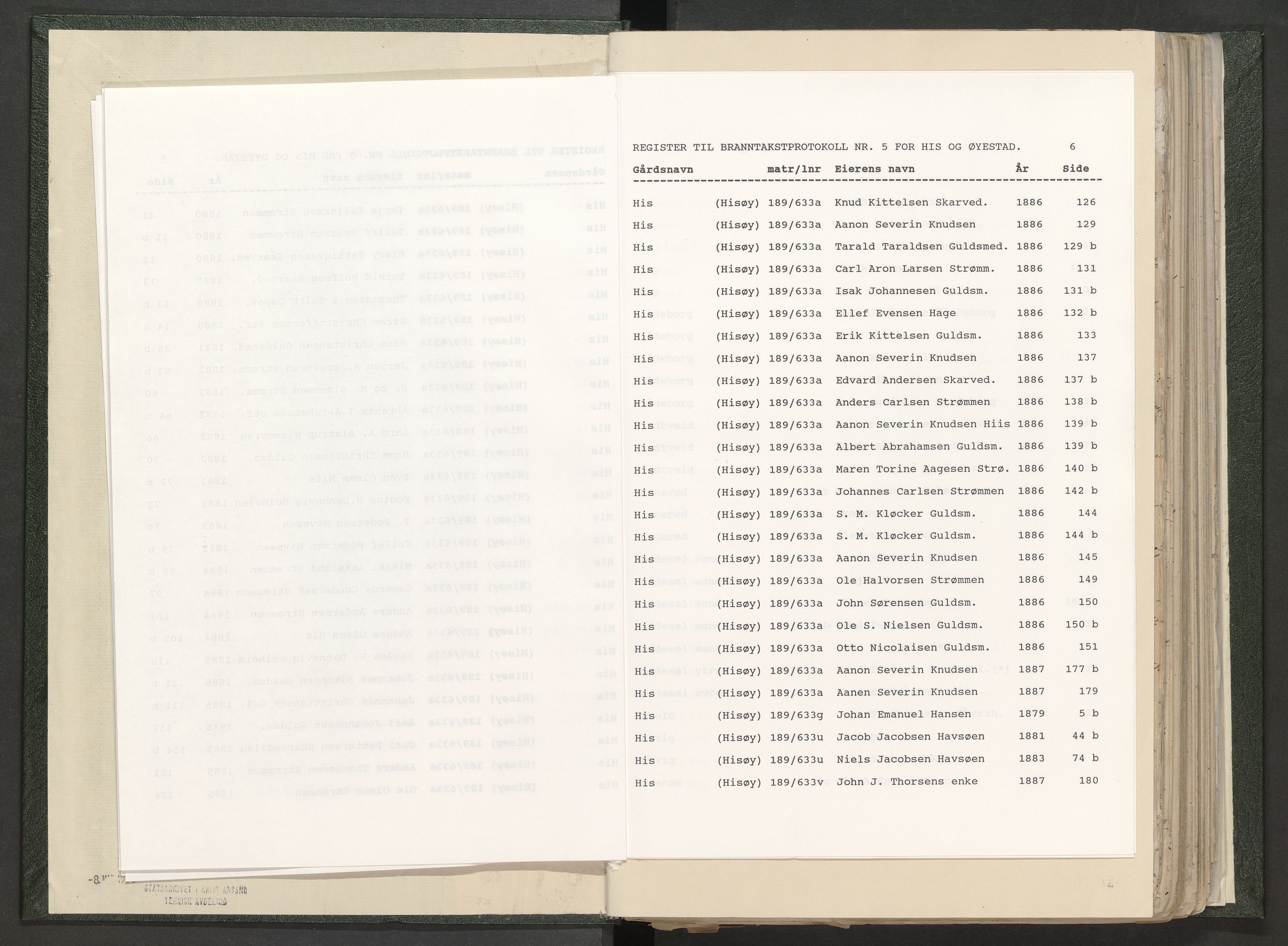 Norges Brannkasse Øyestad, AV/SAK-2241-0059/F/Fa/L0005: Branntakstprotokoll nr. 5 for Øyestad og Hisøy med gårdsnavnregister, 1879-1887