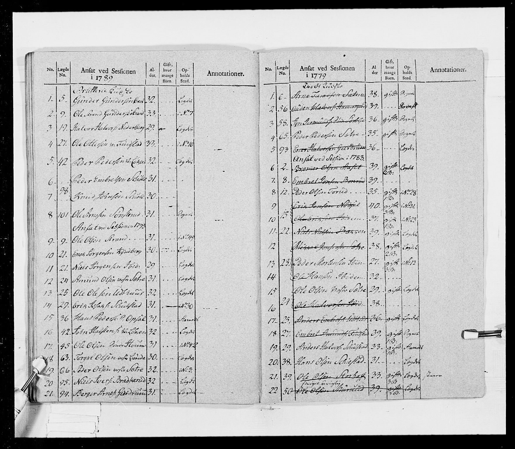 Generalitets- og kommissariatskollegiet, Det kongelige norske kommissariatskollegium, RA/EA-5420/E/Eh/L0025: Skiløperkompaniene, 1766-1803, s. 168