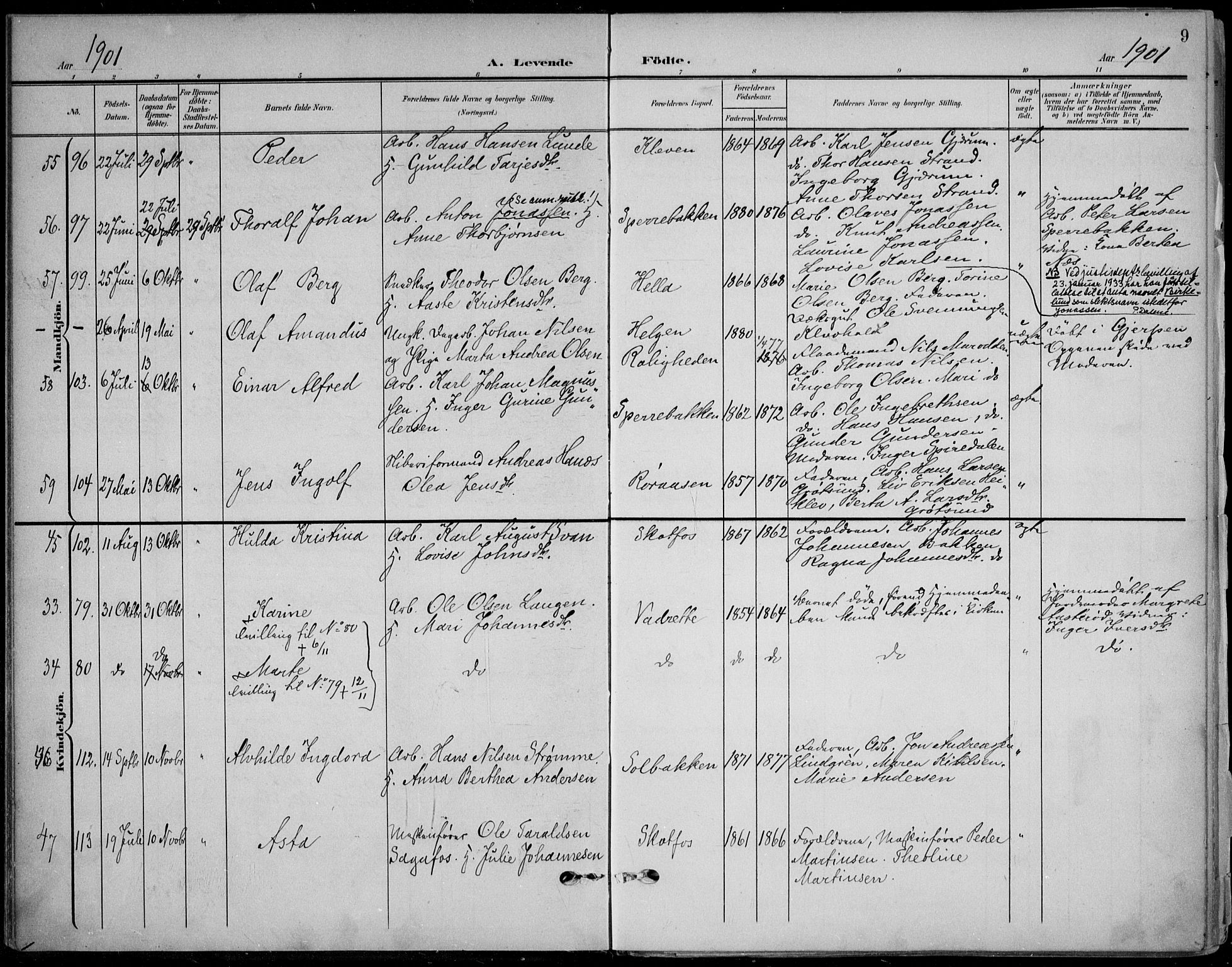 Solum kirkebøker, AV/SAKO-A-306/F/Fb/L0003: Ministerialbok nr. II 3, 1901-1912, s. 9