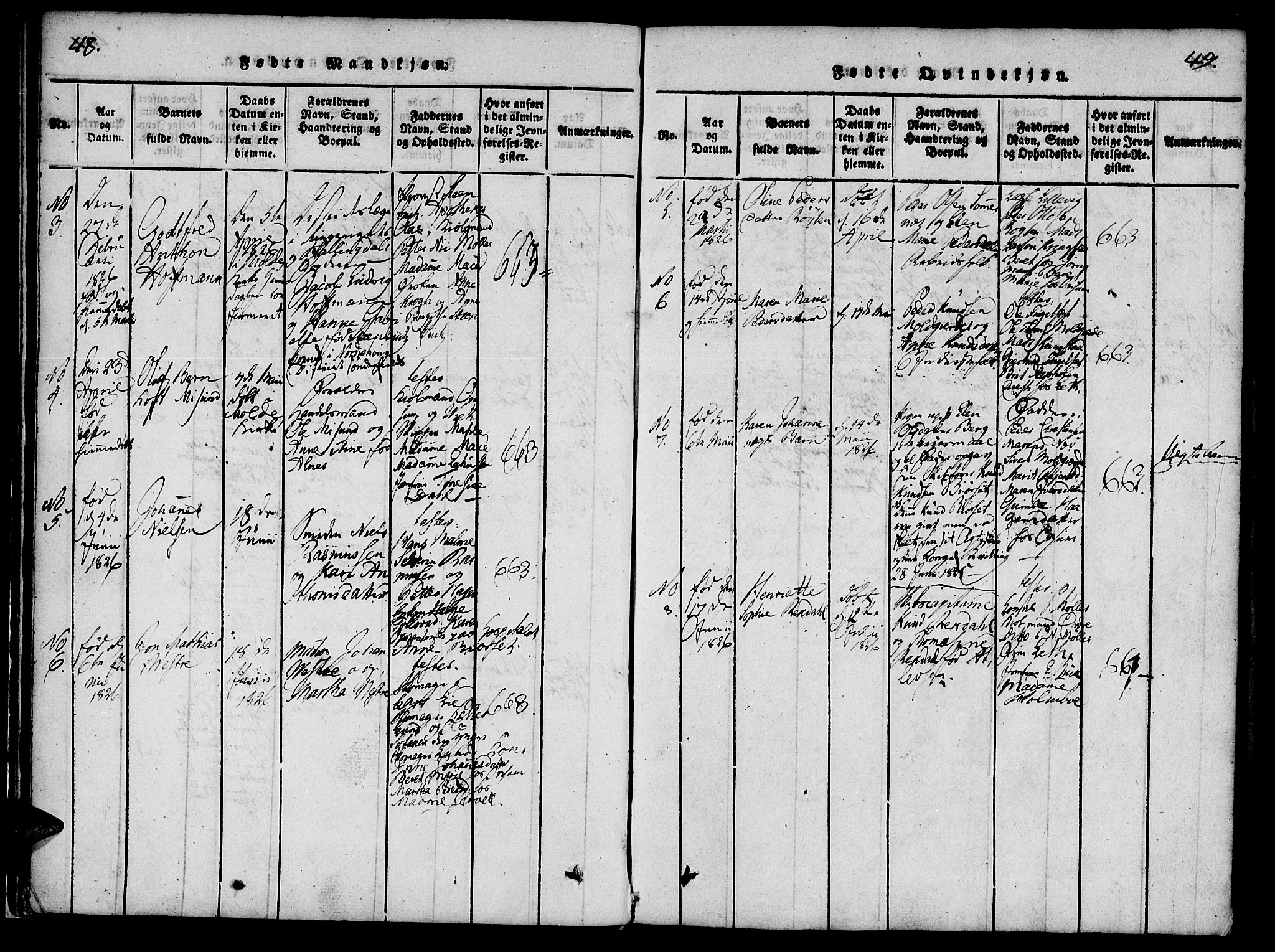 Ministerialprotokoller, klokkerbøker og fødselsregistre - Møre og Romsdal, SAT/A-1454/558/L0688: Ministerialbok nr. 558A02, 1818-1843, s. 48-49