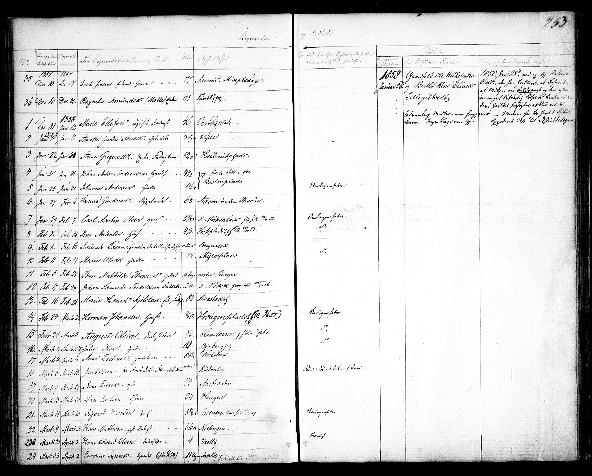 Spydeberg prestekontor Kirkebøker, AV/SAO-A-10924/F/Fa/L0005: Ministerialbok nr. I 5, 1842-1862, s. 253