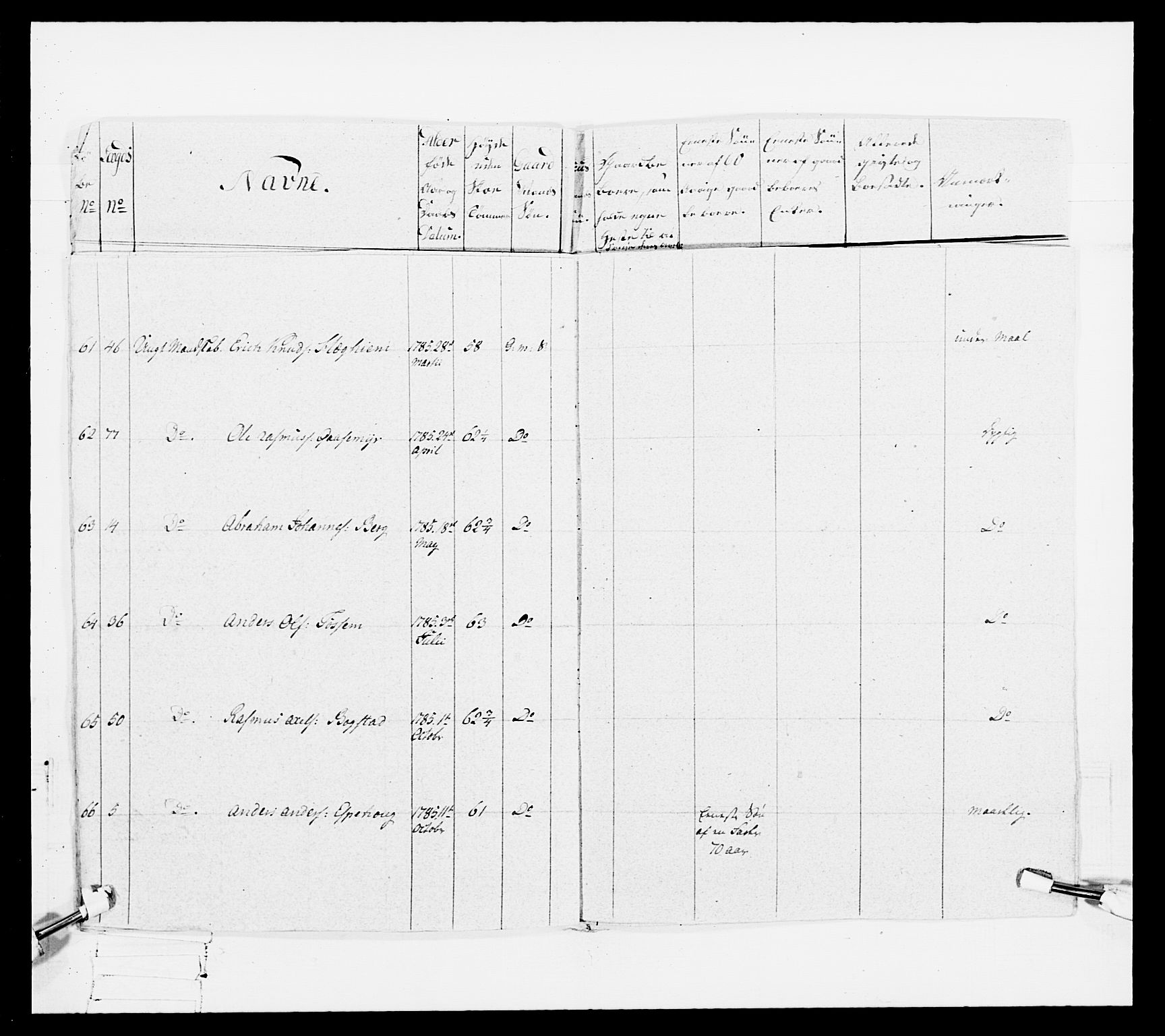 Generalitets- og kommissariatskollegiet, Det kongelige norske kommissariatskollegium, AV/RA-EA-5420/E/Eh/L0098: Bergenhusiske nasjonale infanteriregiment, 1808, s. 75