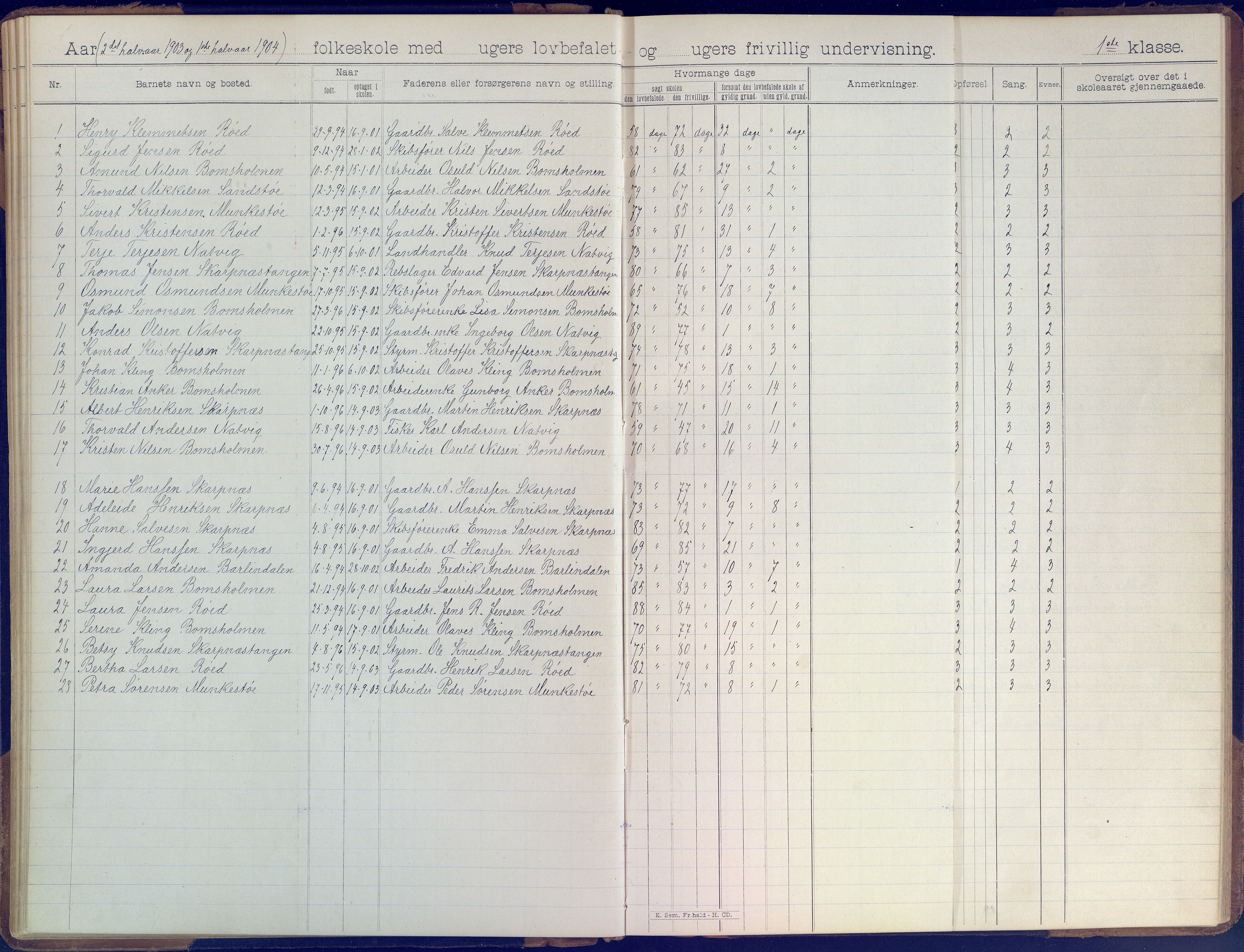 Øyestad kommune frem til 1979, AAKS/KA0920-PK/06/06B/L0001: Skoleprotokoll, 1896-1947