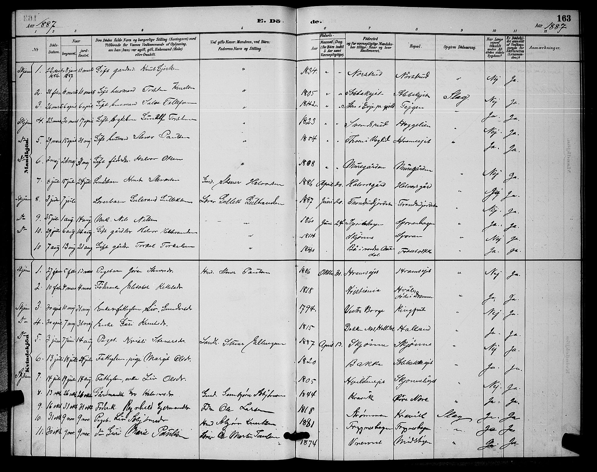 Nore kirkebøker, AV/SAKO-A-238/G/Ga/L0003: Klokkerbok nr. I 3, 1886-1903, s. 163