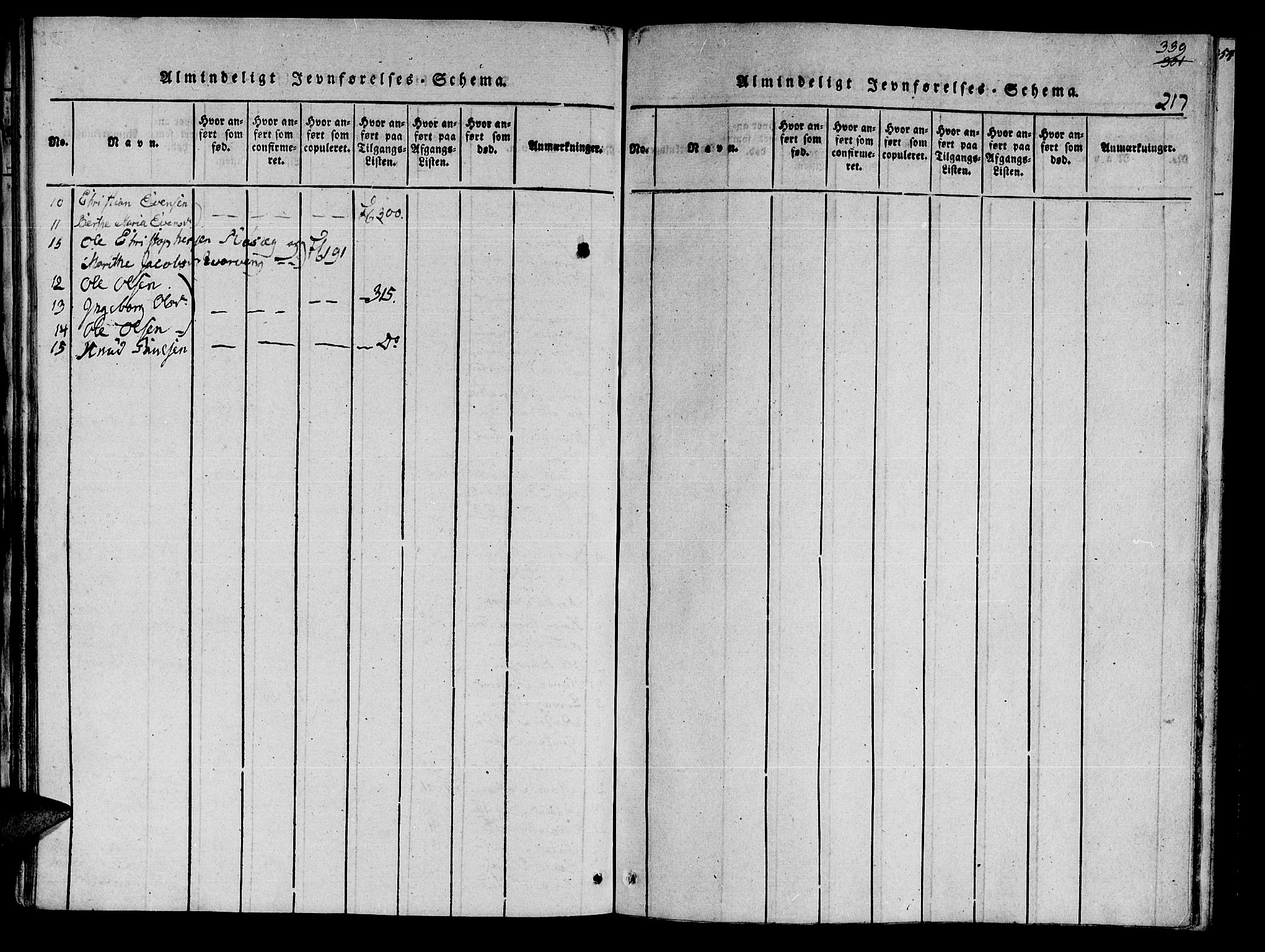Ministerialprotokoller, klokkerbøker og fødselsregistre - Nord-Trøndelag, SAT/A-1458/741/L0387: Ministerialbok nr. 741A03 /1, 1817-1822, s. 217