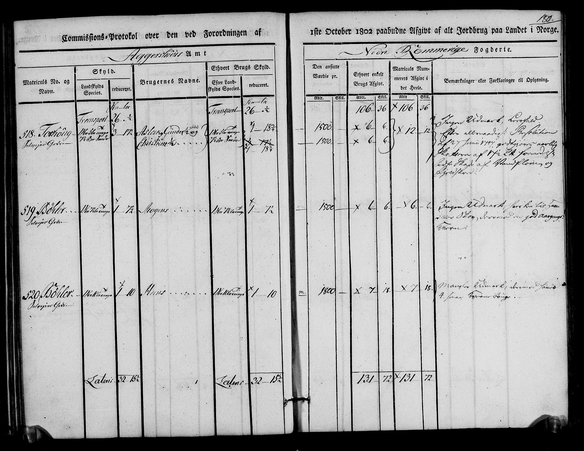 Rentekammeret inntil 1814, Realistisk ordnet avdeling, AV/RA-EA-4070/N/Ne/Nea/L0017: Nedre Romerike fogderi. Kommisjonsprotokoll, 1803, s. 182