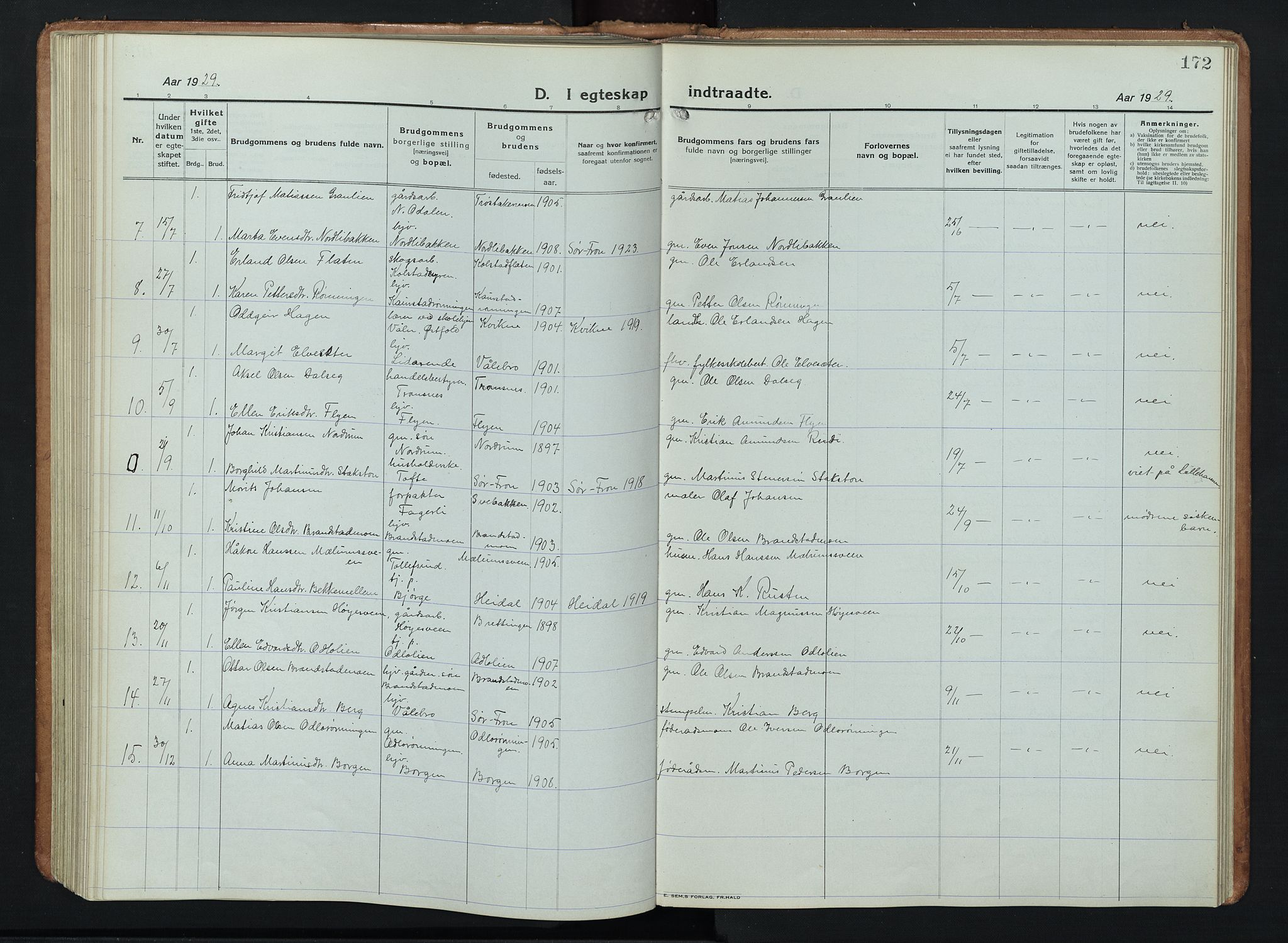 Ringebu prestekontor, SAH/PREST-082/H/Ha/Hab/L0011: Klokkerbok nr. 11, 1921-1943, s. 172