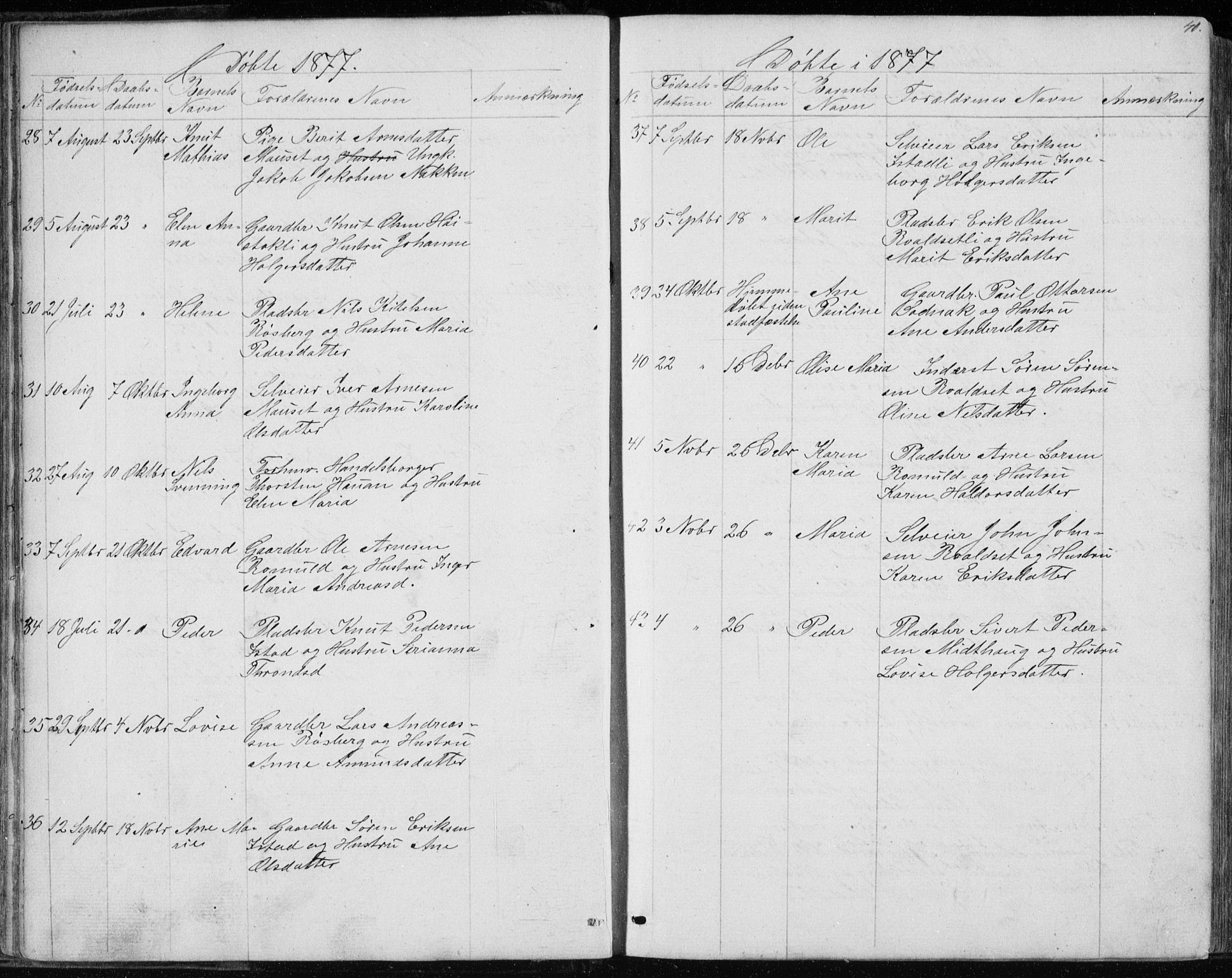 Ministerialprotokoller, klokkerbøker og fødselsregistre - Møre og Romsdal, AV/SAT-A-1454/557/L0684: Klokkerbok nr. 557C02, 1863-1944, s. 40