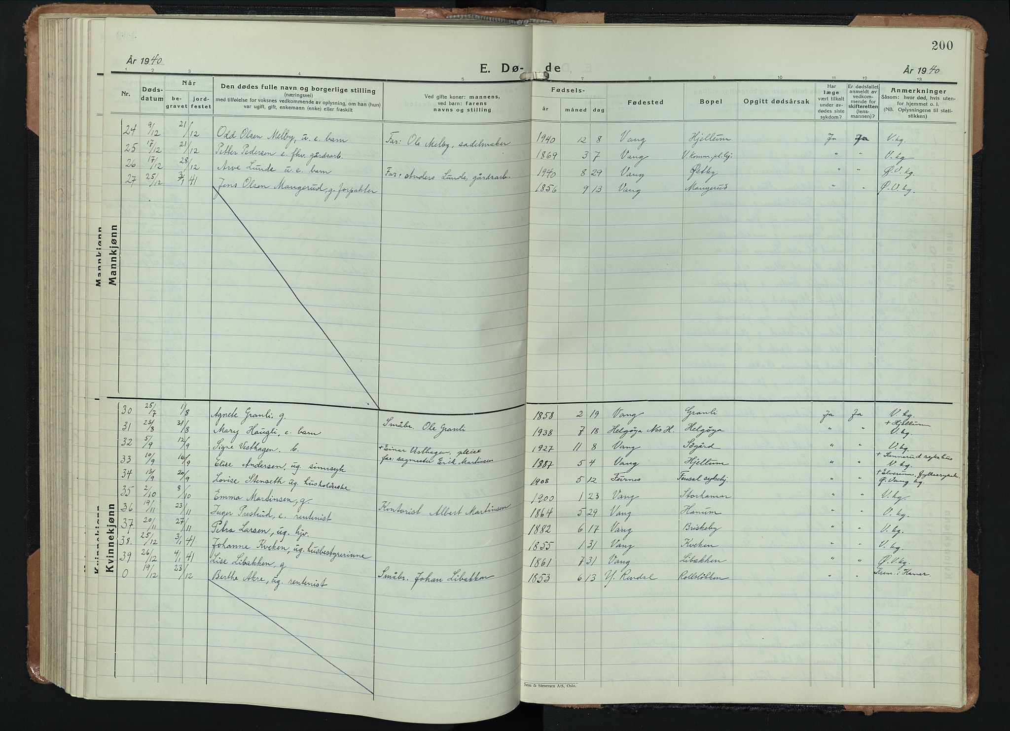 Vang prestekontor, Hedmark, AV/SAH-PREST-008/H/Ha/Hab/L0016: Klokkerbok nr. 16, 1933-1945, s. 200