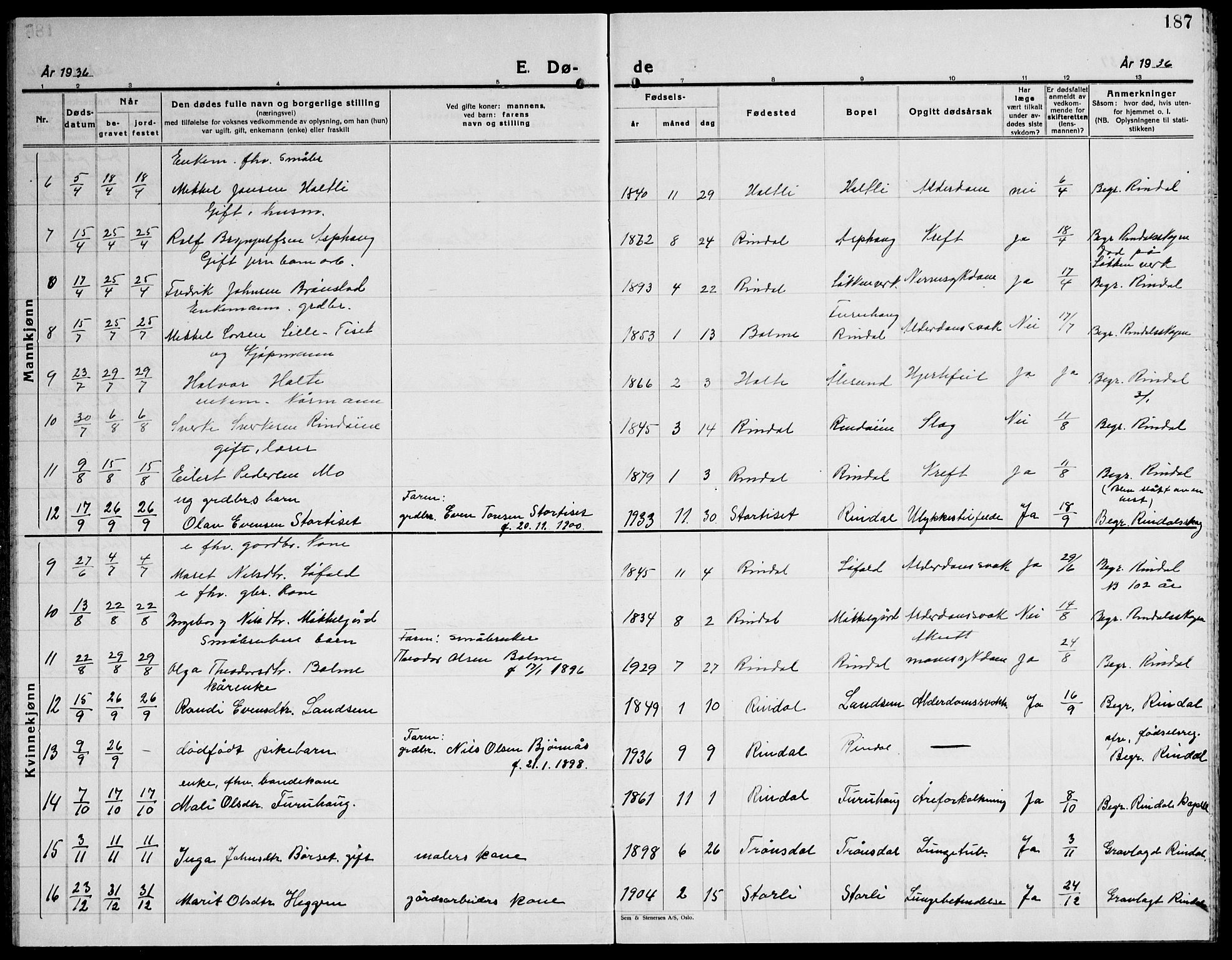 Ministerialprotokoller, klokkerbøker og fødselsregistre - Møre og Romsdal, SAT/A-1454/598/L1080: Klokkerbok nr. 598C05, 1927-1944, s. 187