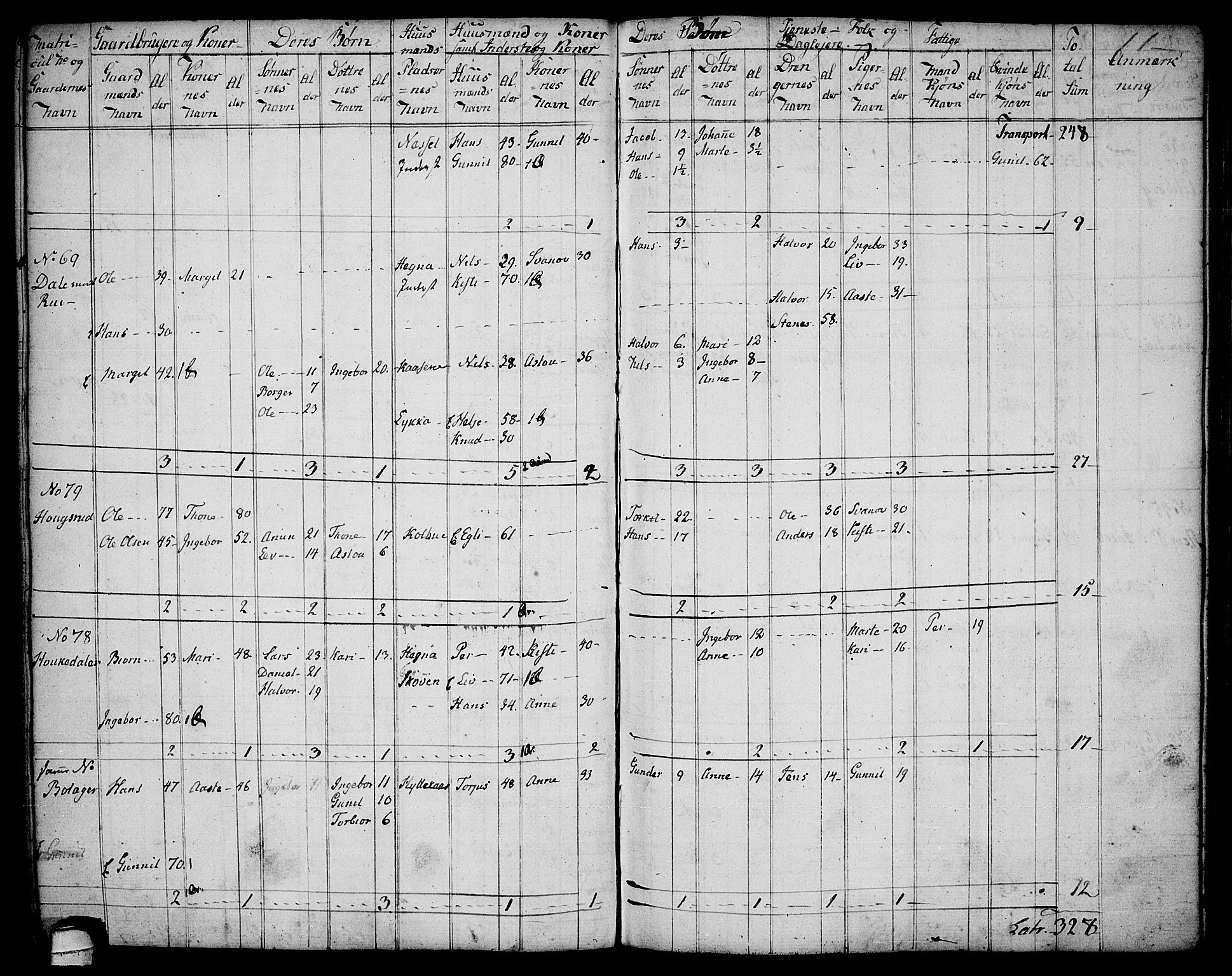Sauherad kirkebøker, SAKO/A-298/F/Fa/L0004: Ministerialbok nr. I 4, 1767-1814, s. 11