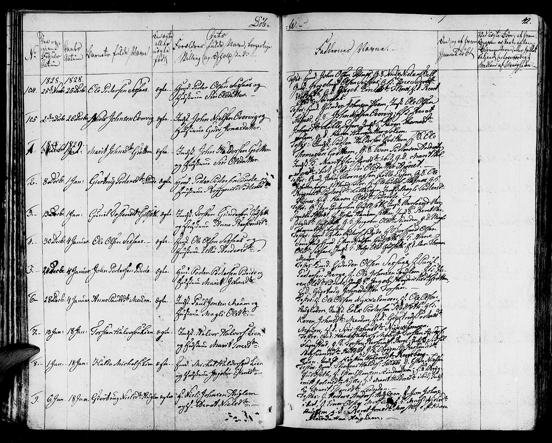Ministerialprotokoller, klokkerbøker og fødselsregistre - Sør-Trøndelag, AV/SAT-A-1456/695/L1143: Ministerialbok nr. 695A05 /1, 1824-1842, s. 42