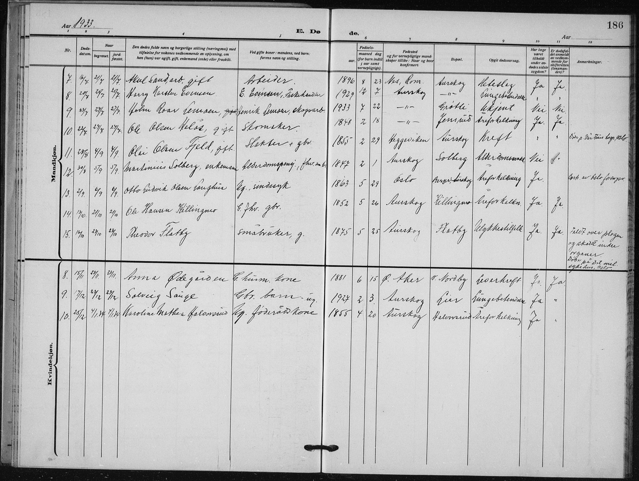 Aurskog prestekontor Kirkebøker, AV/SAO-A-10304a/G/Ga/L0006: Klokkerbok nr. I 6, 1923-1939, s. 186