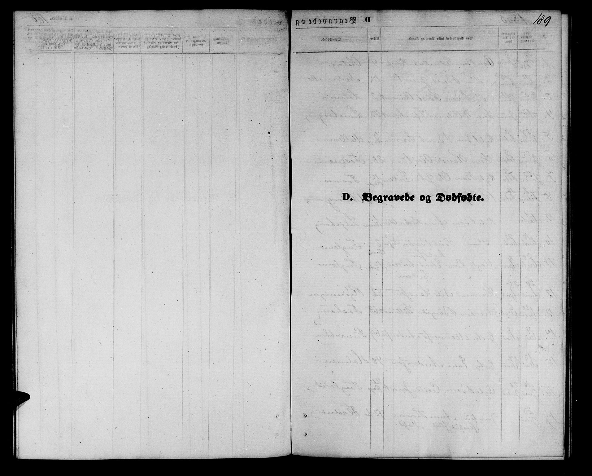 Målselv sokneprestembete, AV/SATØ-S-1311/G/Ga/Gab/L0002klokker: Klokkerbok nr. 2, 1865-1873, s. 189