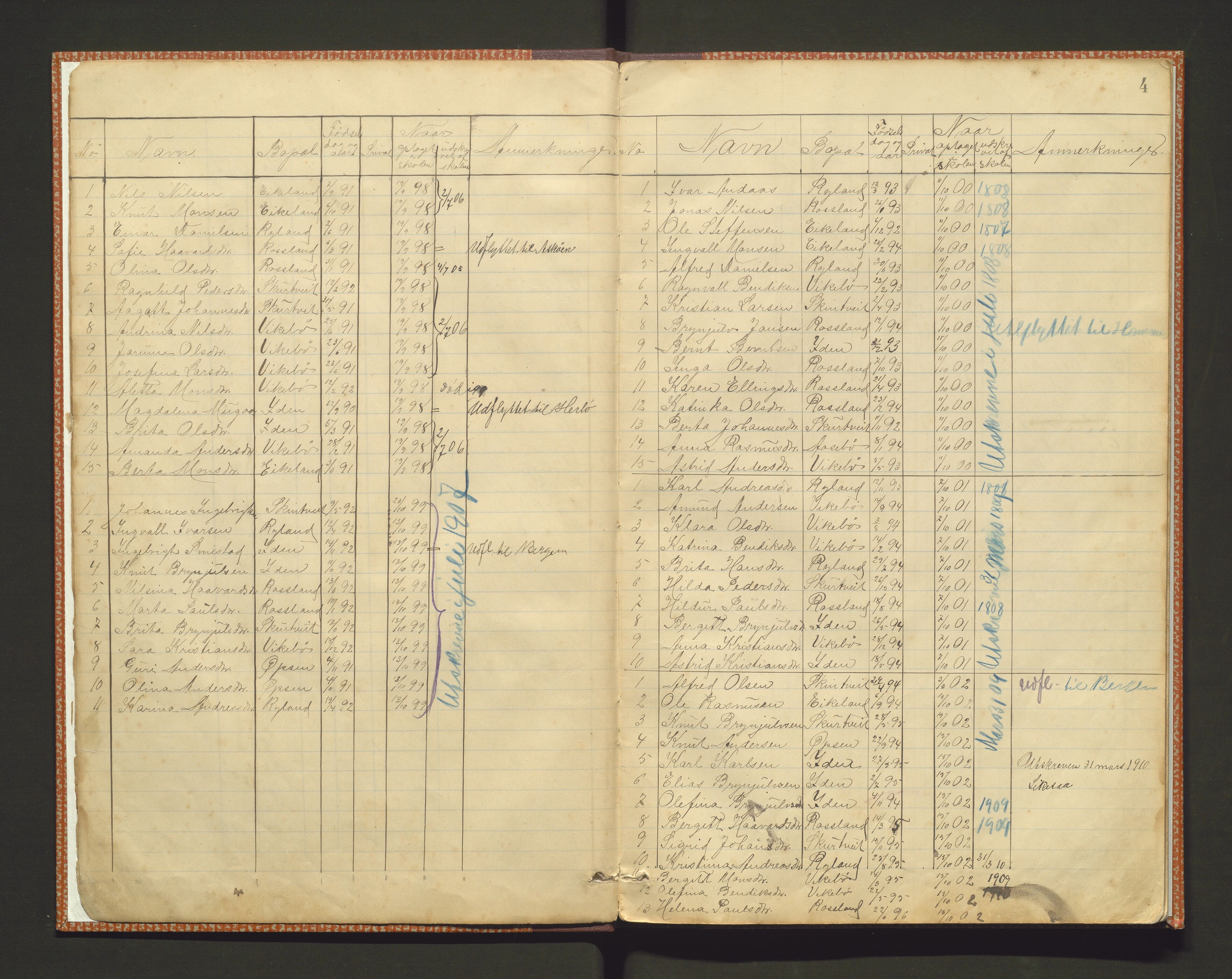 Meland kommune. Barneskulane, IKAH/1256-231/F/Fb/L0002: Rossland krins, 1890-1912