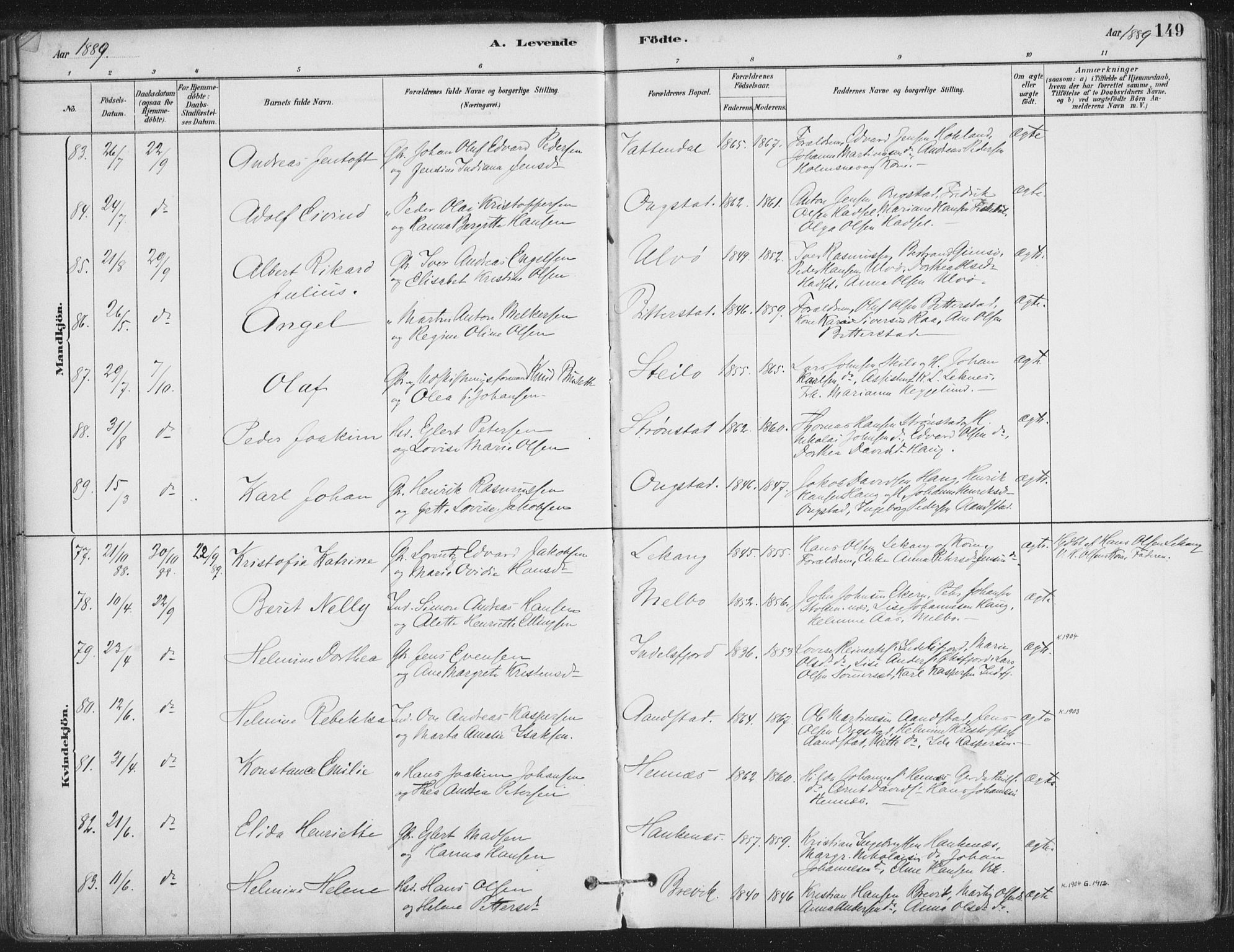 Ministerialprotokoller, klokkerbøker og fødselsregistre - Nordland, AV/SAT-A-1459/888/L1244: Ministerialbok nr. 888A10, 1880-1890, s. 149