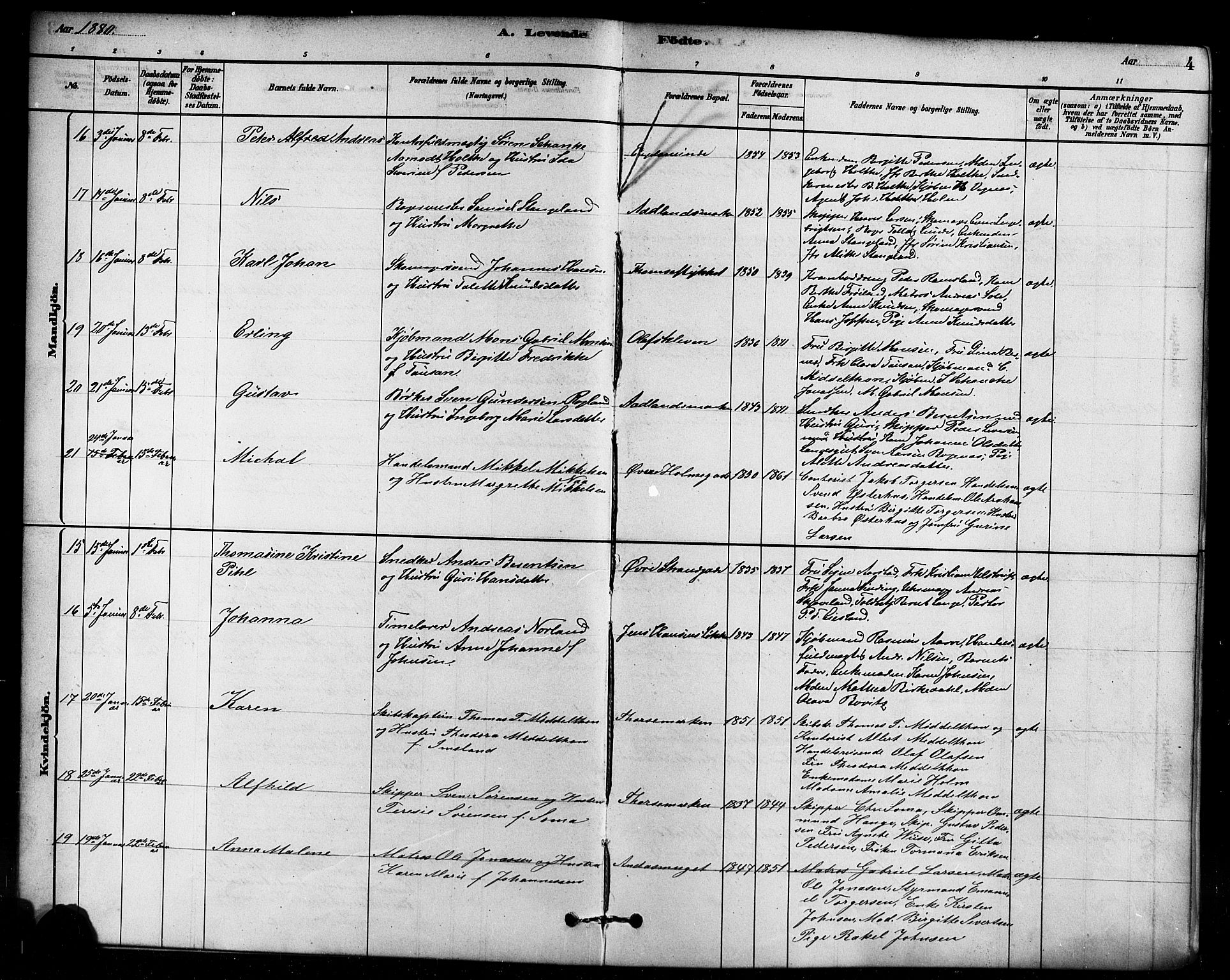 Domkirken sokneprestkontor, AV/SAST-A-101812/001/30/30BB/L0015: Klokkerbok nr. B 15, 1880-1891, s. 4