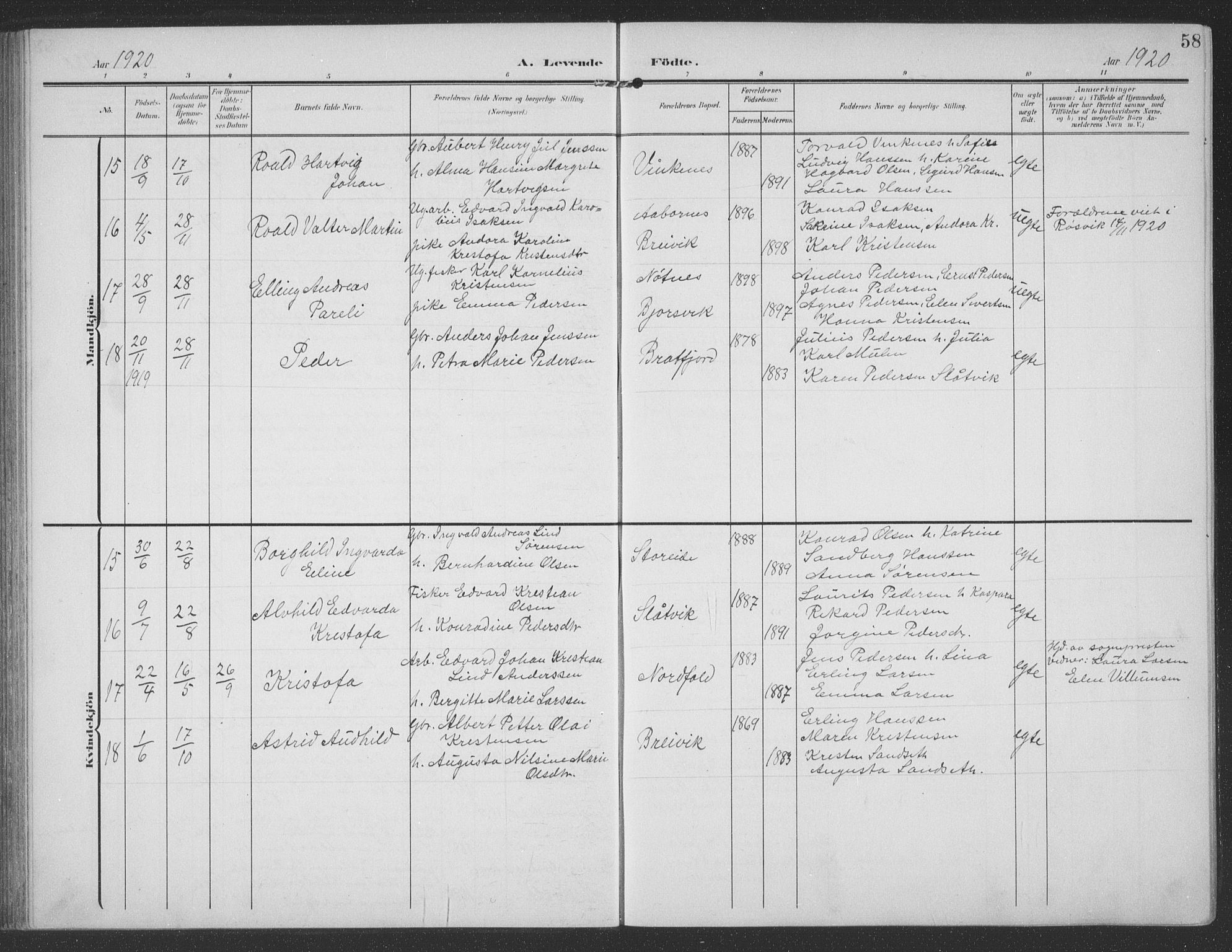 Ministerialprotokoller, klokkerbøker og fødselsregistre - Nordland, AV/SAT-A-1459/858/L0835: Klokkerbok nr. 858C02, 1904-1940, s. 58