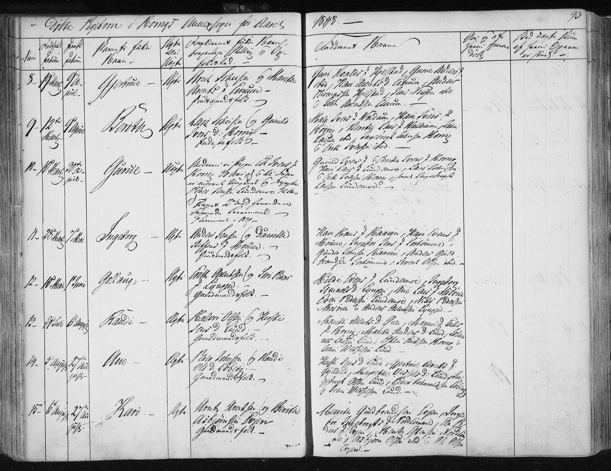 Ministerialprotokoller, klokkerbøker og fødselsregistre - Sør-Trøndelag, SAT/A-1456/687/L0998: Ministerialbok nr. 687A05 /2, 1843-1849, s. 93