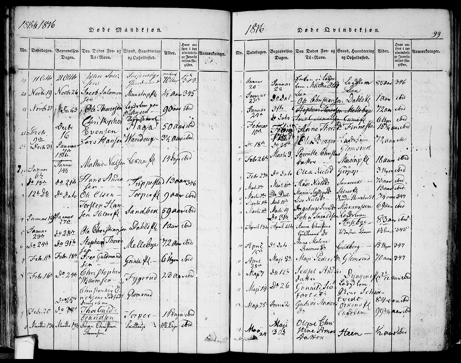 Eidsberg prestekontor Kirkebøker, AV/SAO-A-10905/F/Fa/L0007: Ministerialbok nr. I 7, 1814-1832, s. 99