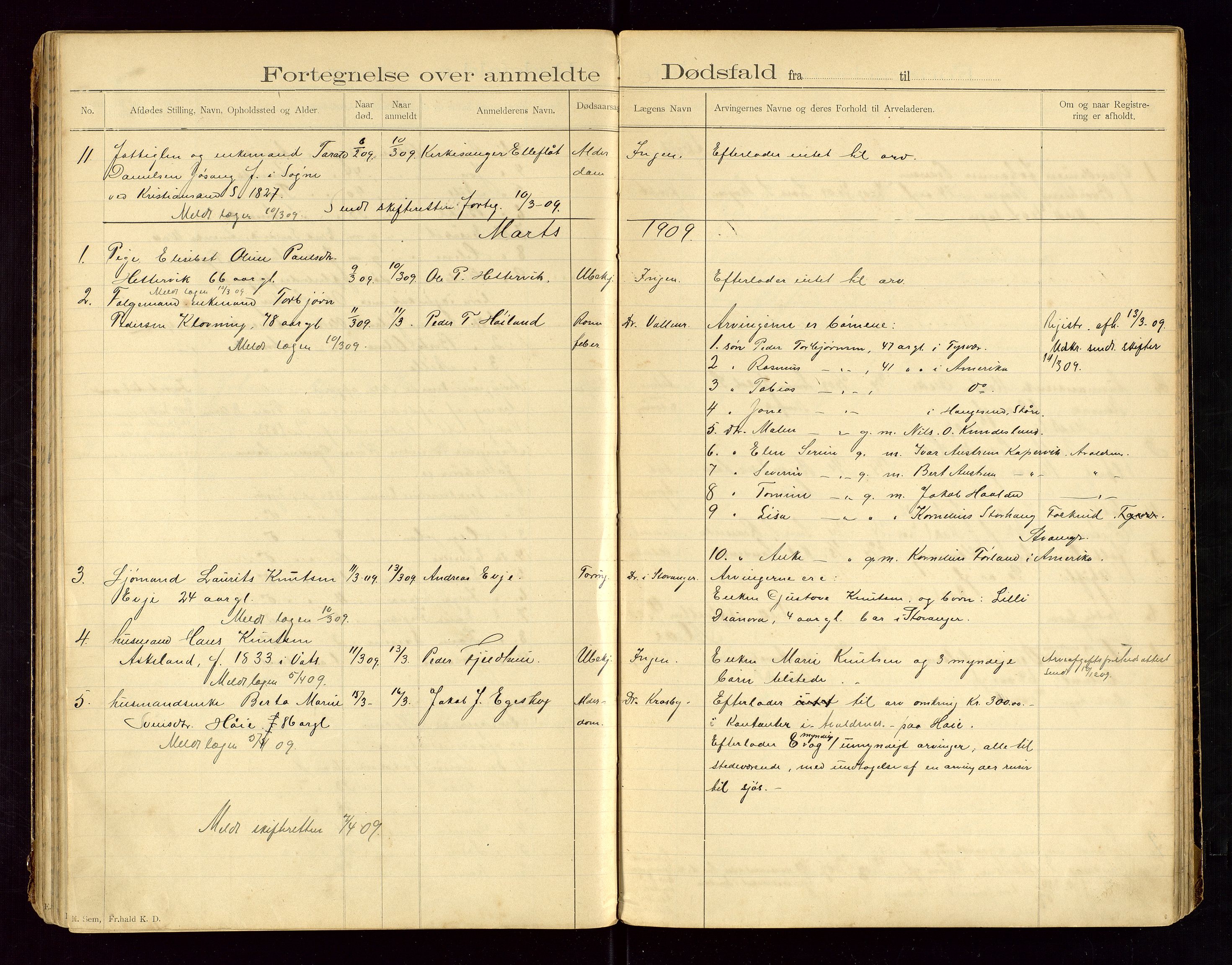 Tysvær lensmannskontor, AV/SAST-A-100192/Gga/L0002: "Dødsfalds-Protokol for Lensmanden i Tysvær Lensmandsdistrikt", 1897-1916