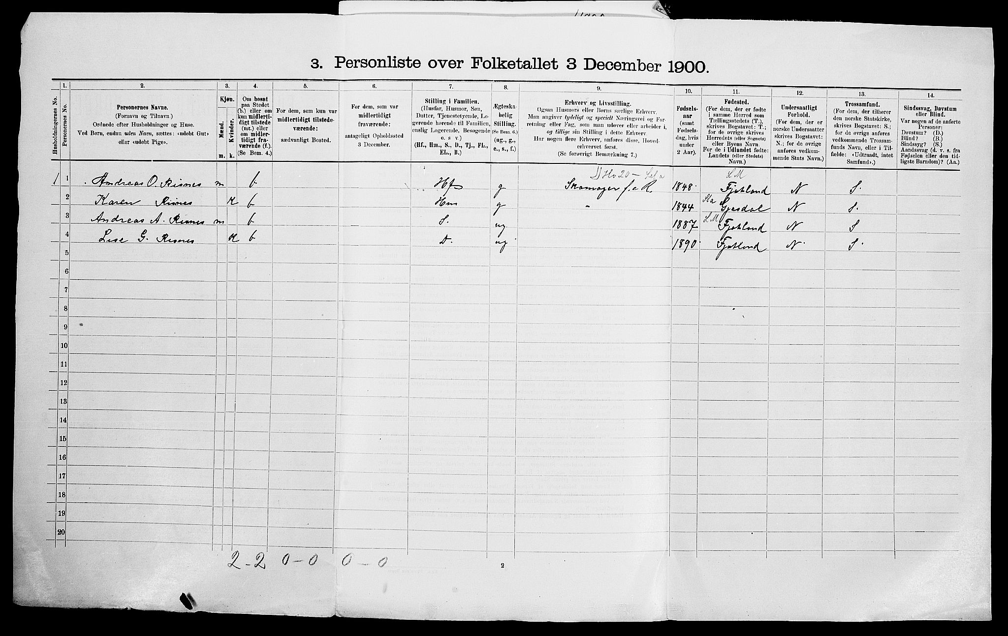 SAK, Folketelling 1900 for 0924 Landvik herred, 1900, s. 39