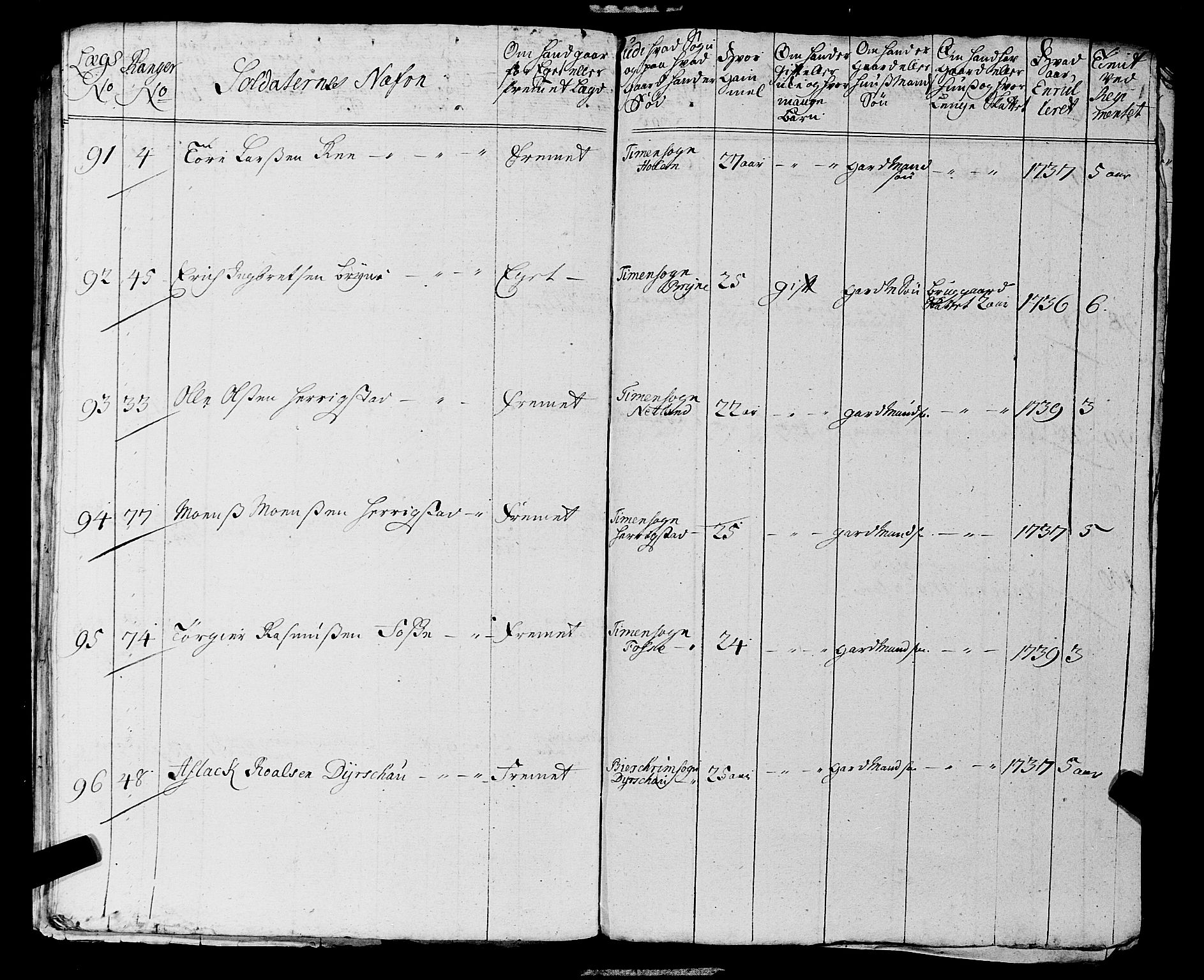 Fylkesmannen i Rogaland, AV/SAST-A-101928/99/3/325/325CA, 1655-1832, s. 3525