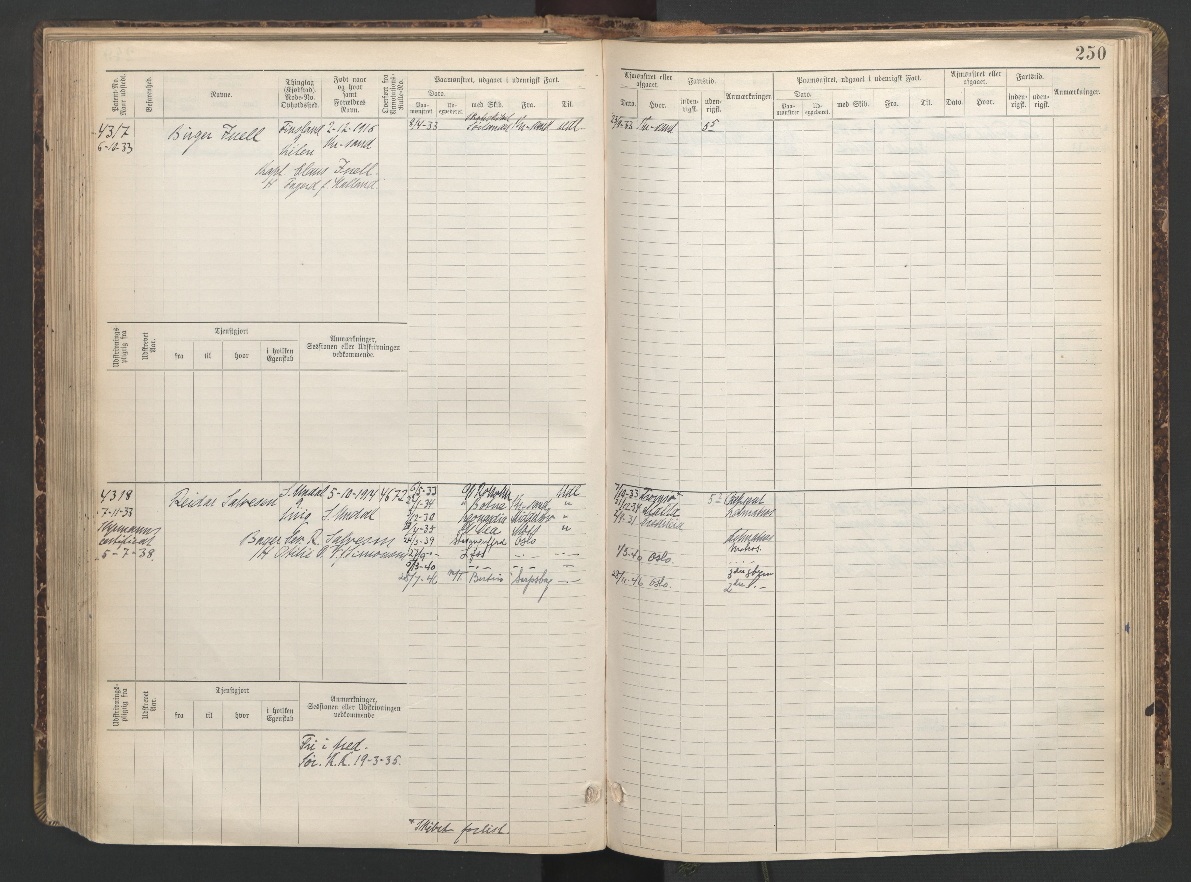 Mandal mønstringskrets, AV/SAK-2031-0016/F/Fb/L0016: Hovedrulle nr 3820-4582, Y-25, 1898-1948, s. 251