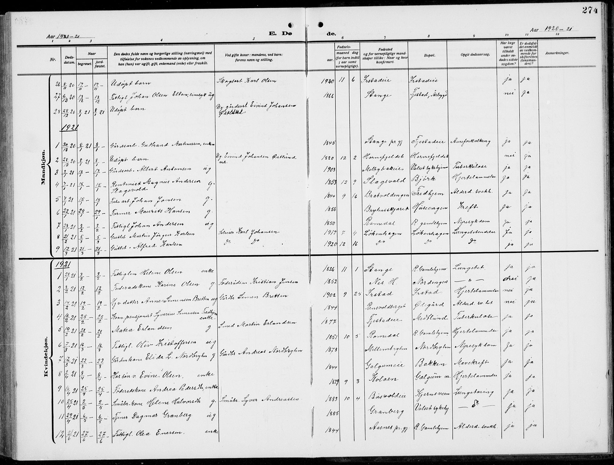 Romedal prestekontor, SAH/PREST-004/L/L0014: Klokkerbok nr. 14, 1915-1939, s. 274