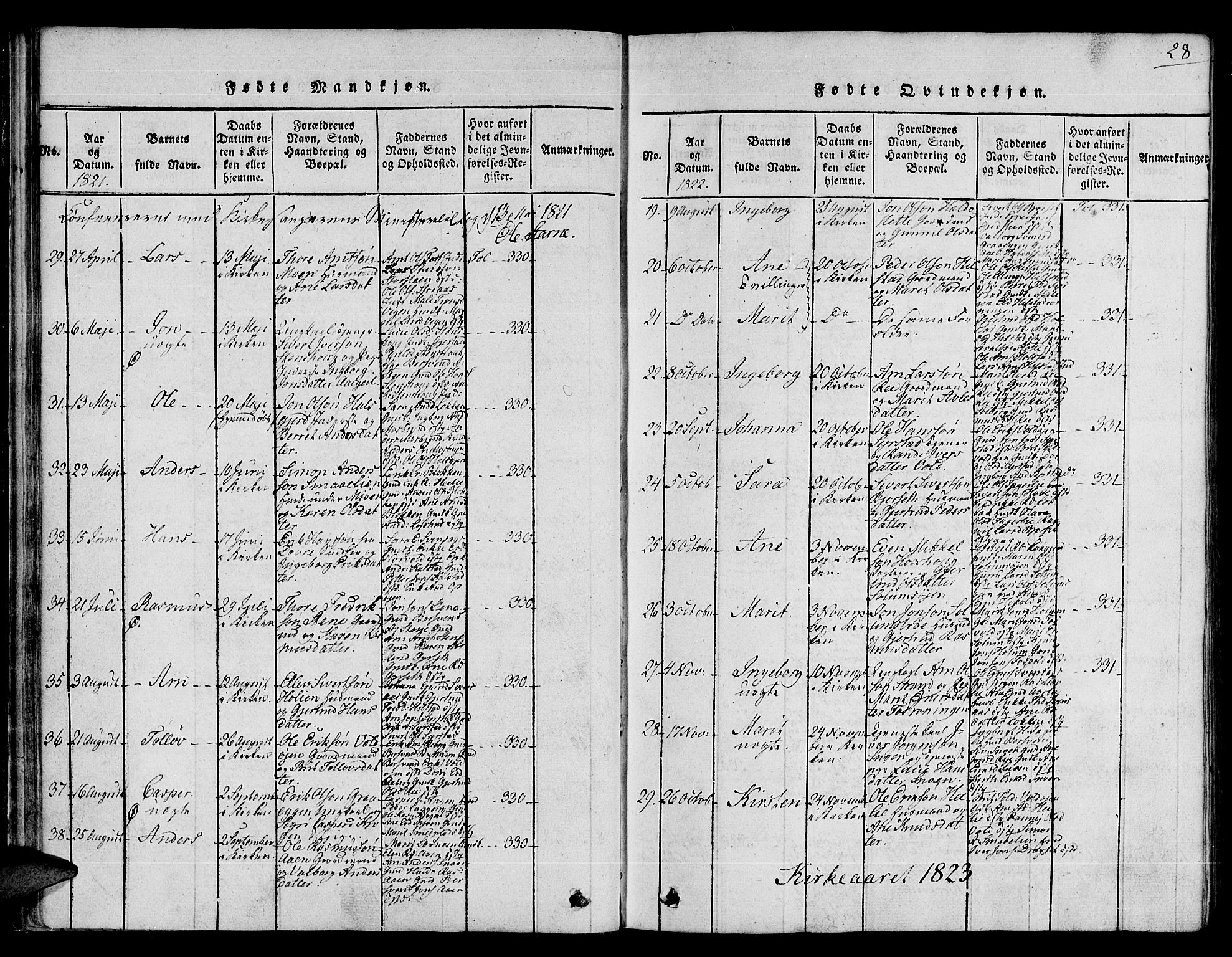 Ministerialprotokoller, klokkerbøker og fødselsregistre - Sør-Trøndelag, SAT/A-1456/672/L0853: Ministerialbok nr. 672A06 /1, 1816-1829, s. 28