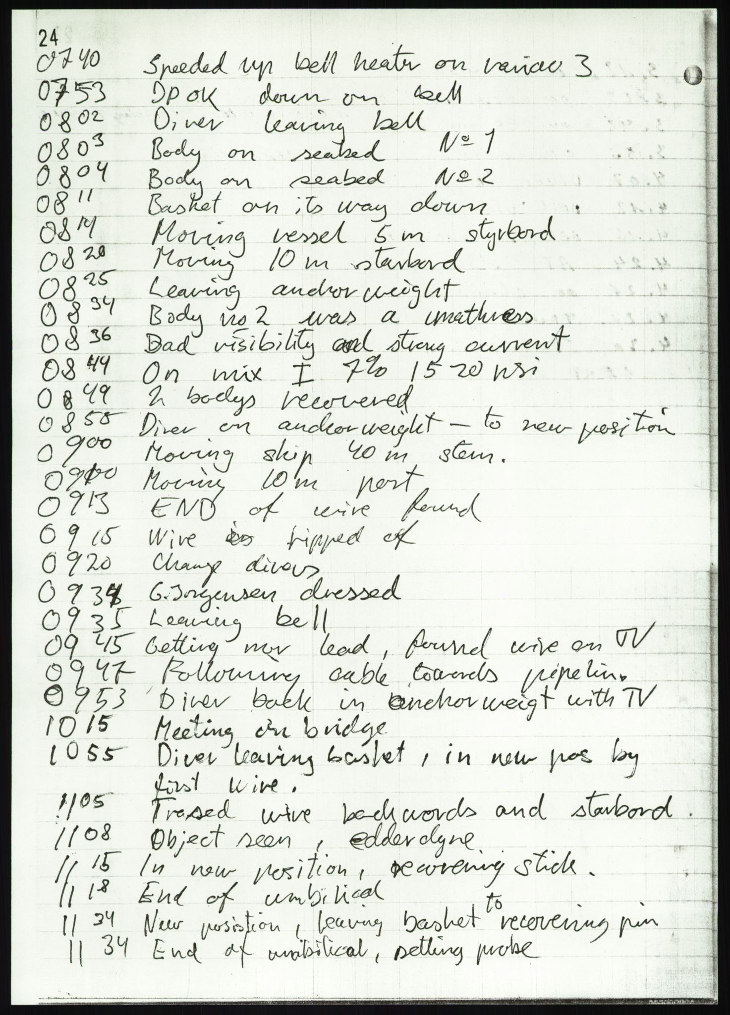 Justisdepartementet, Granskningskommisjonen ved Alexander Kielland-ulykken 27.3.1980, AV/RA-S-1165/D/L0018: R Feltopprydning (Doku.liste + R2, R4-R6 av 6), 1980-1981, s. 40
