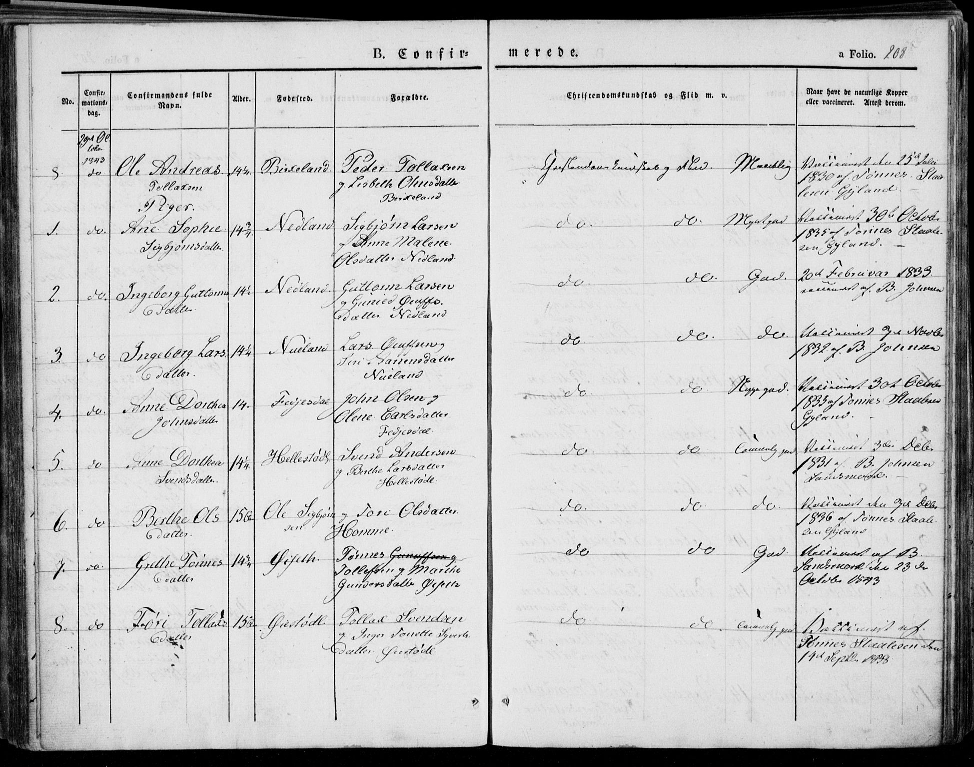 Bakke sokneprestkontor, AV/SAK-1111-0002/F/Fa/Faa/L0004: Ministerialbok nr. A 4, 1834-1846, s. 208