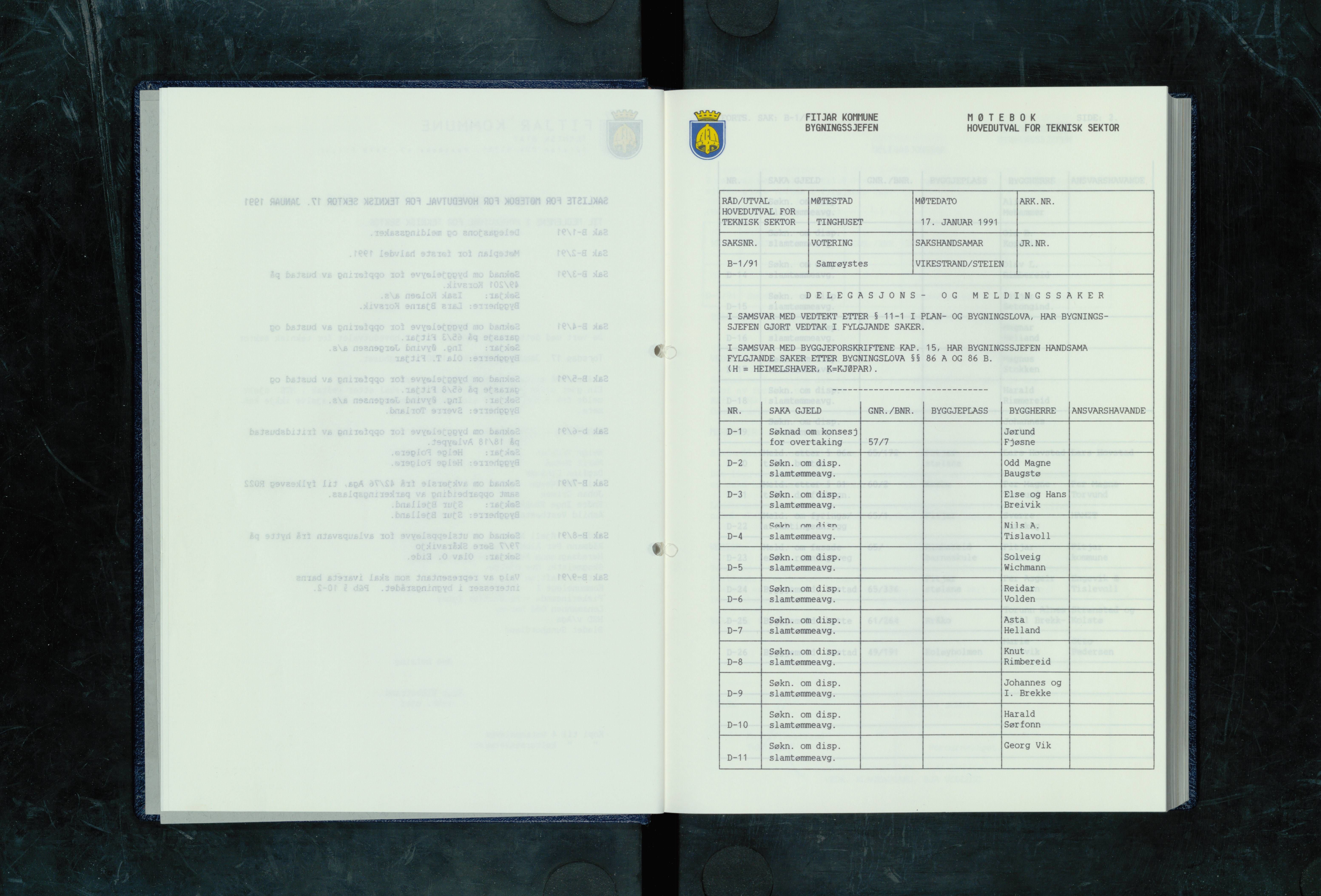 Fitjar kommune. Hovudutval for teknisk sektor, IKAH/1222-510/A/Aa/L0006: Møtebok for Fitjar hovudutval for teknisk sektor, 1991