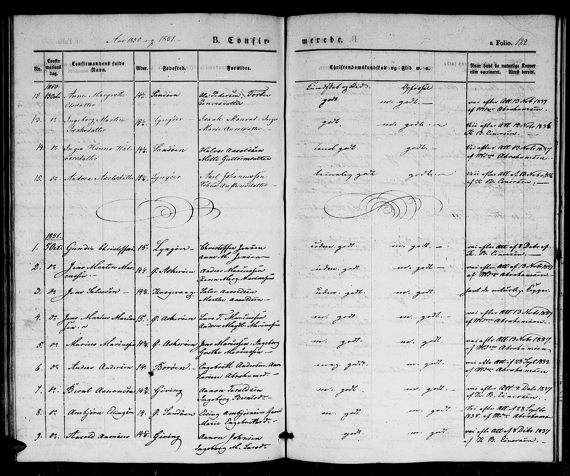 Dypvåg sokneprestkontor, SAK/1111-0007/F/Fb/Fba/L0010: Klokkerbok nr. B 10, 1842-1857, s. 122