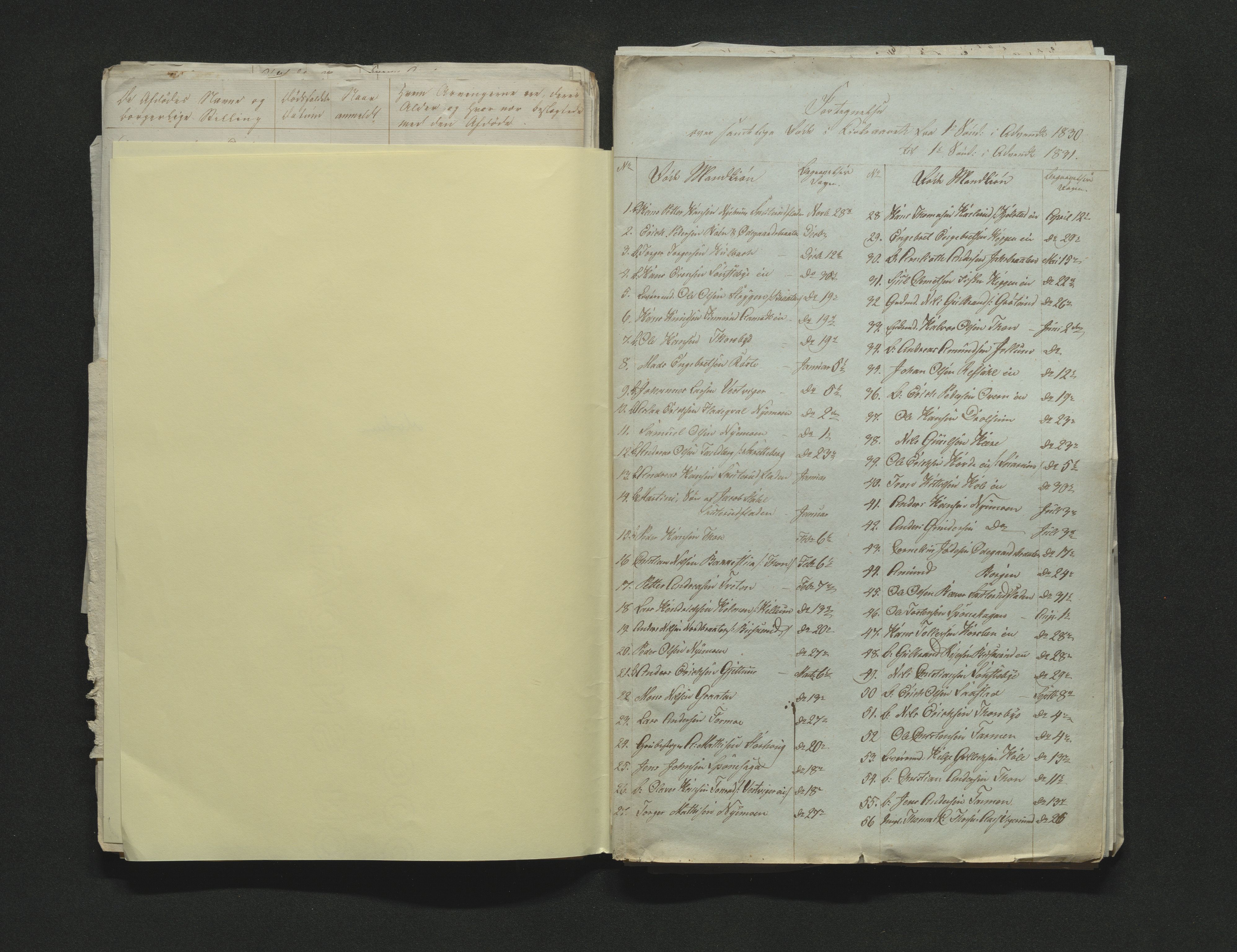 Eiker, Modum og Sigdal sorenskriveri, SAKO/A-123/H/Ha/Hab/L0003: Dødsfallsmeldinger, 1830-1833