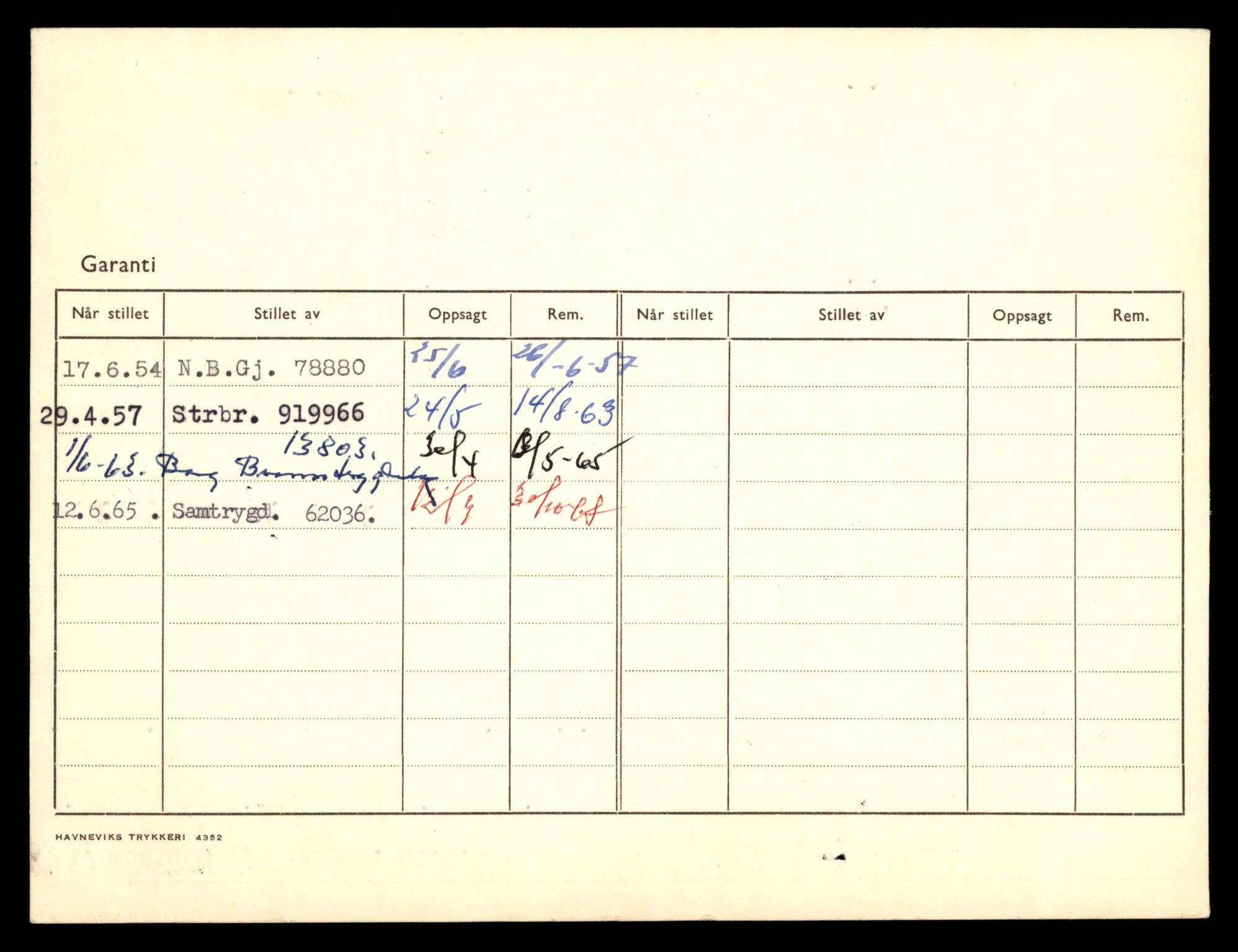 Møre og Romsdal vegkontor - Ålesund trafikkstasjon, AV/SAT-A-4099/F/Fe/L0046: Registreringskort for kjøretøy T 14445 - T 14579, 1927-1998