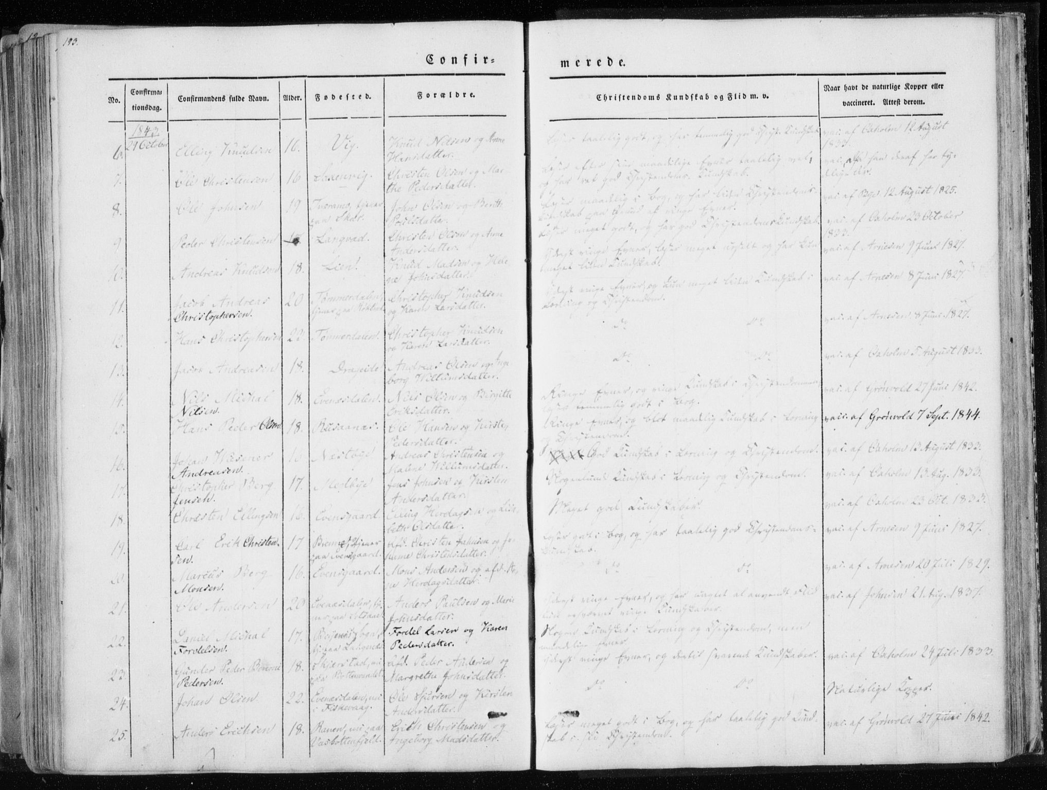 Ministerialprotokoller, klokkerbøker og fødselsregistre - Nordland, AV/SAT-A-1459/847/L0666: Ministerialbok nr. 847A06, 1842-1871, s. 193