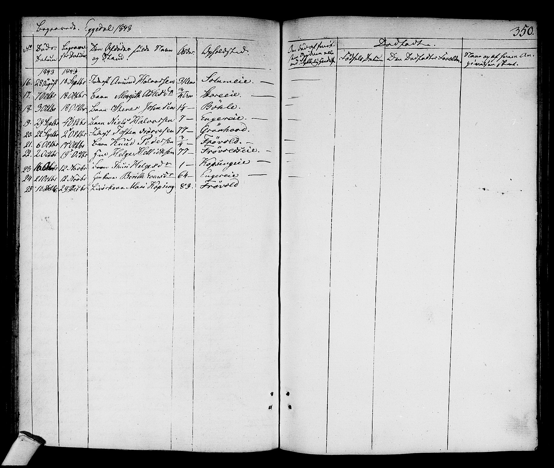 Sigdal kirkebøker, AV/SAKO-A-245/F/Fa/L0006: Ministerialbok nr. I 6 /2, 1829-1843, s. 350