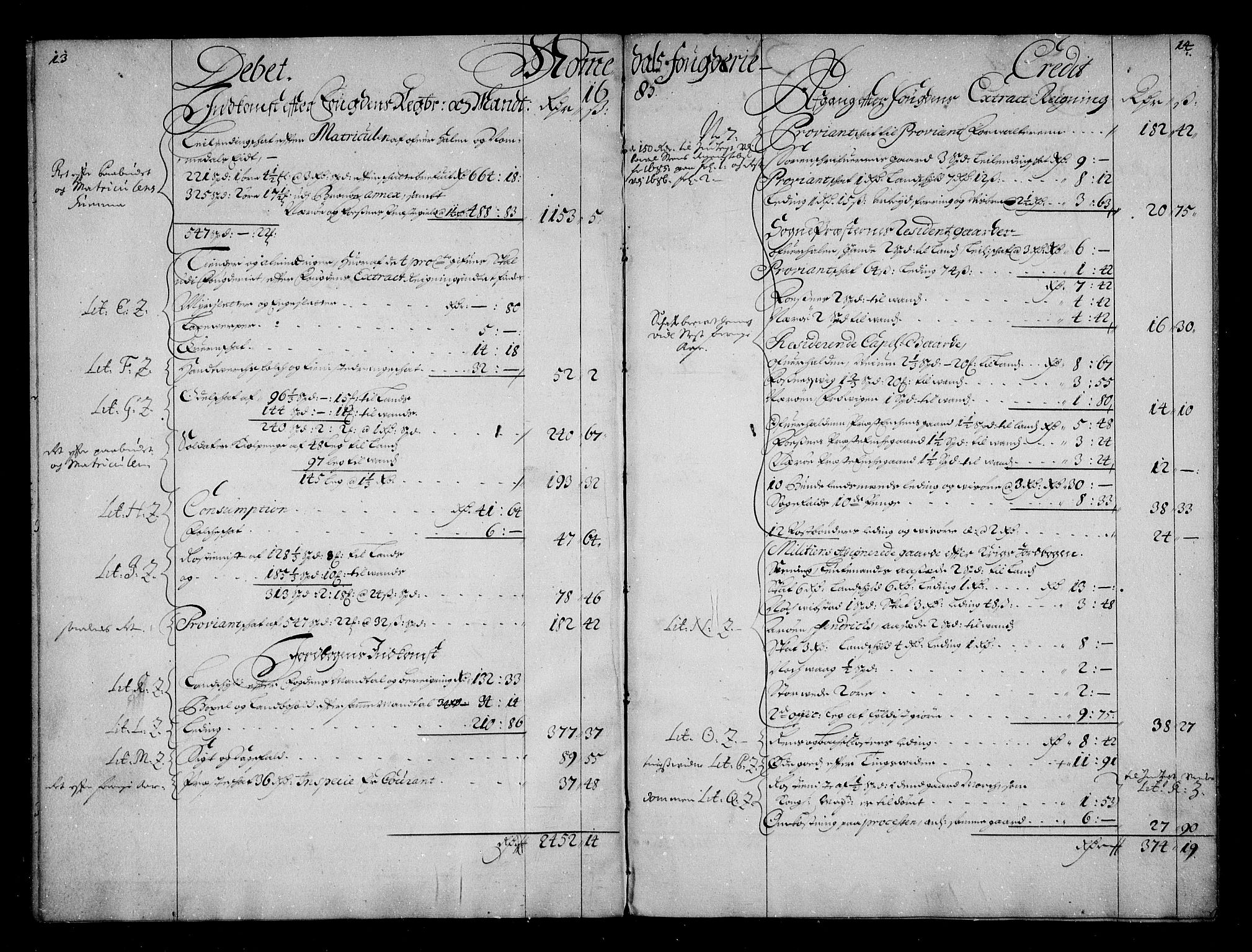 Rentekammeret inntil 1814, Reviderte regnskaper, Stiftamtstueregnskaper, Trondheim stiftamt og Nordland amt, AV/RA-EA-6044/R/Rg/L0087: Trondheim stiftamt og Nordland amt, 1680-1685