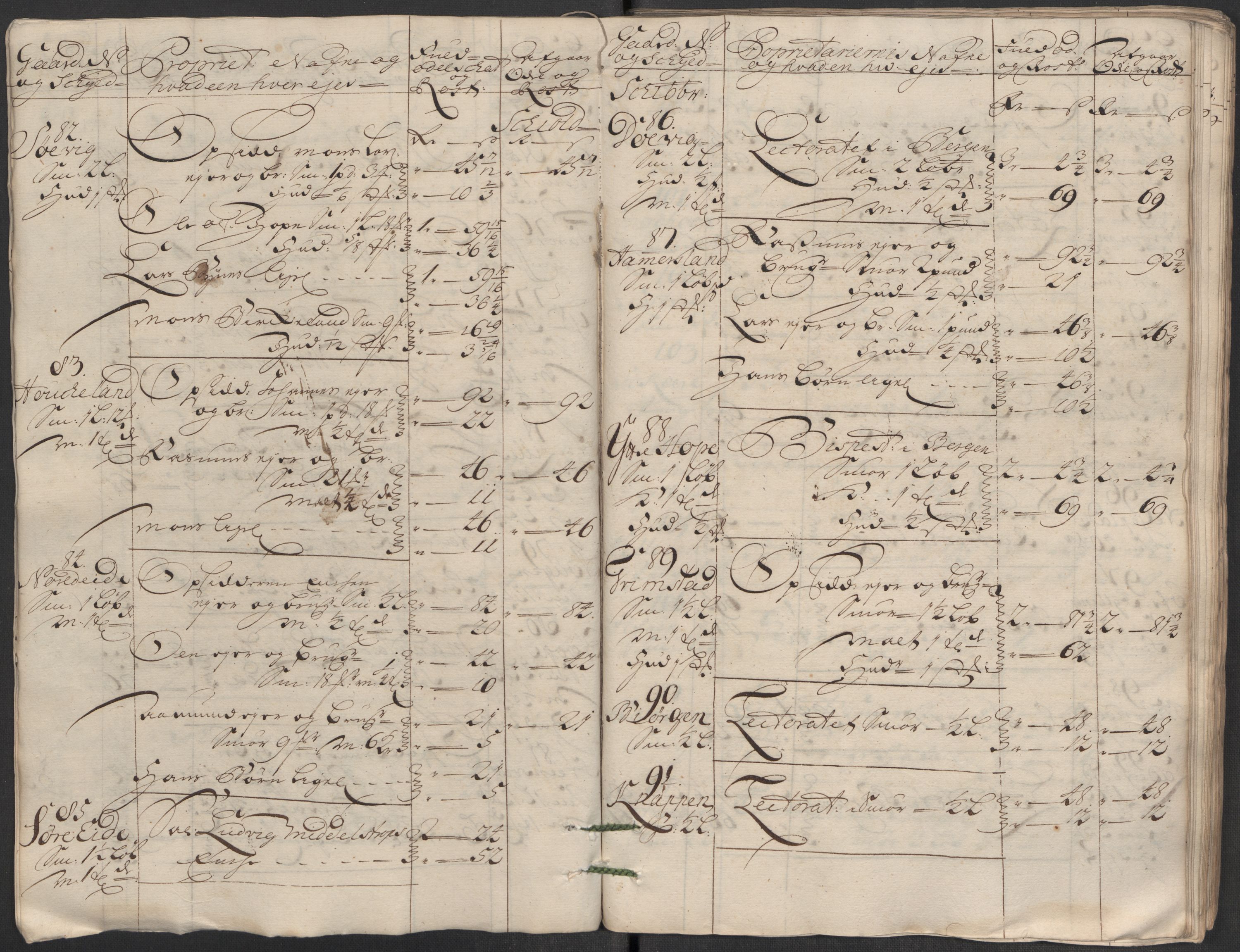 Rentekammeret inntil 1814, Reviderte regnskaper, Fogderegnskap, AV/RA-EA-4092/R51/L3195: Fogderegnskap Nordhordland og Voss, 1713, s. 51