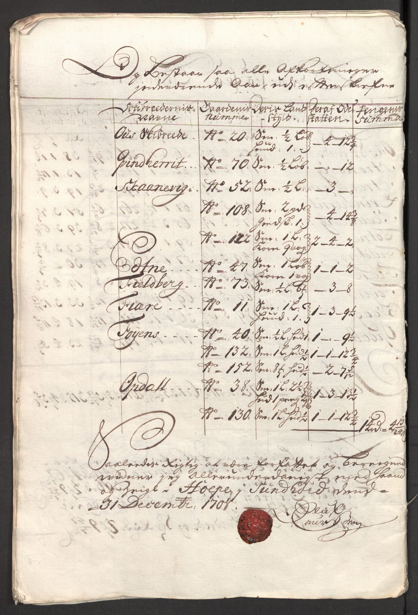 Rentekammeret inntil 1814, Reviderte regnskaper, Fogderegnskap, RA/EA-4092/R48/L2985: Fogderegnskap Sunnhordland og Hardanger, 1708, s. 159