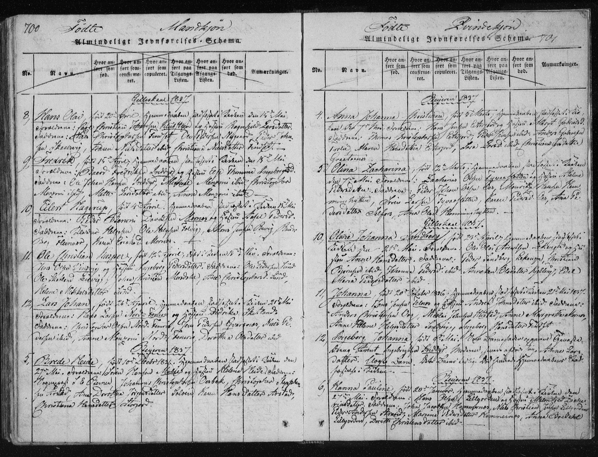 Ministerialprotokoller, klokkerbøker og fødselsregistre - Nordland, AV/SAT-A-1459/805/L0096: Ministerialbok nr. 805A03, 1820-1837, s. 700-701