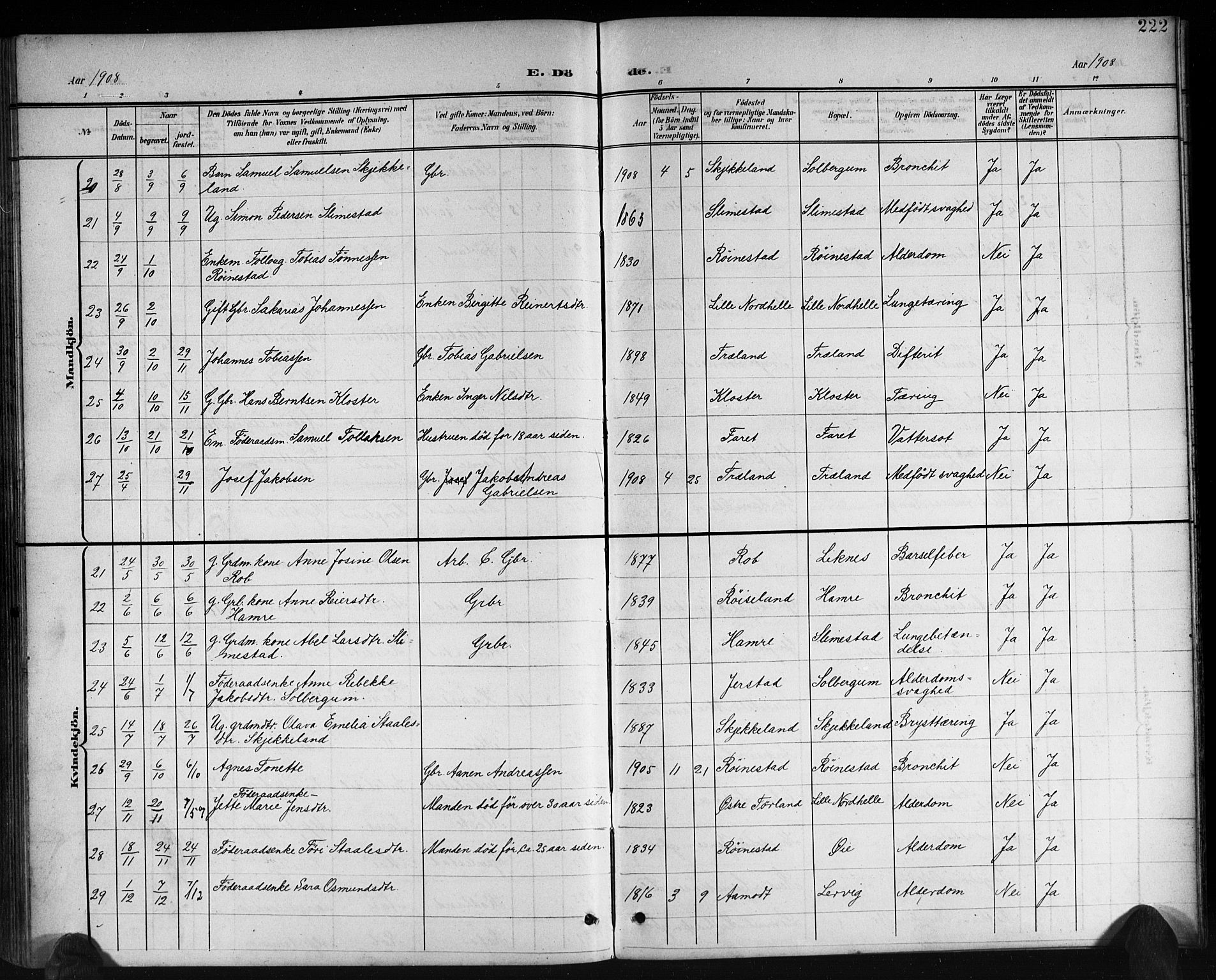 Kvinesdal sokneprestkontor, AV/SAK-1111-0026/F/Fb/Fbb/L0003: Klokkerbok nr. B 3, 1898-1916, s. 222