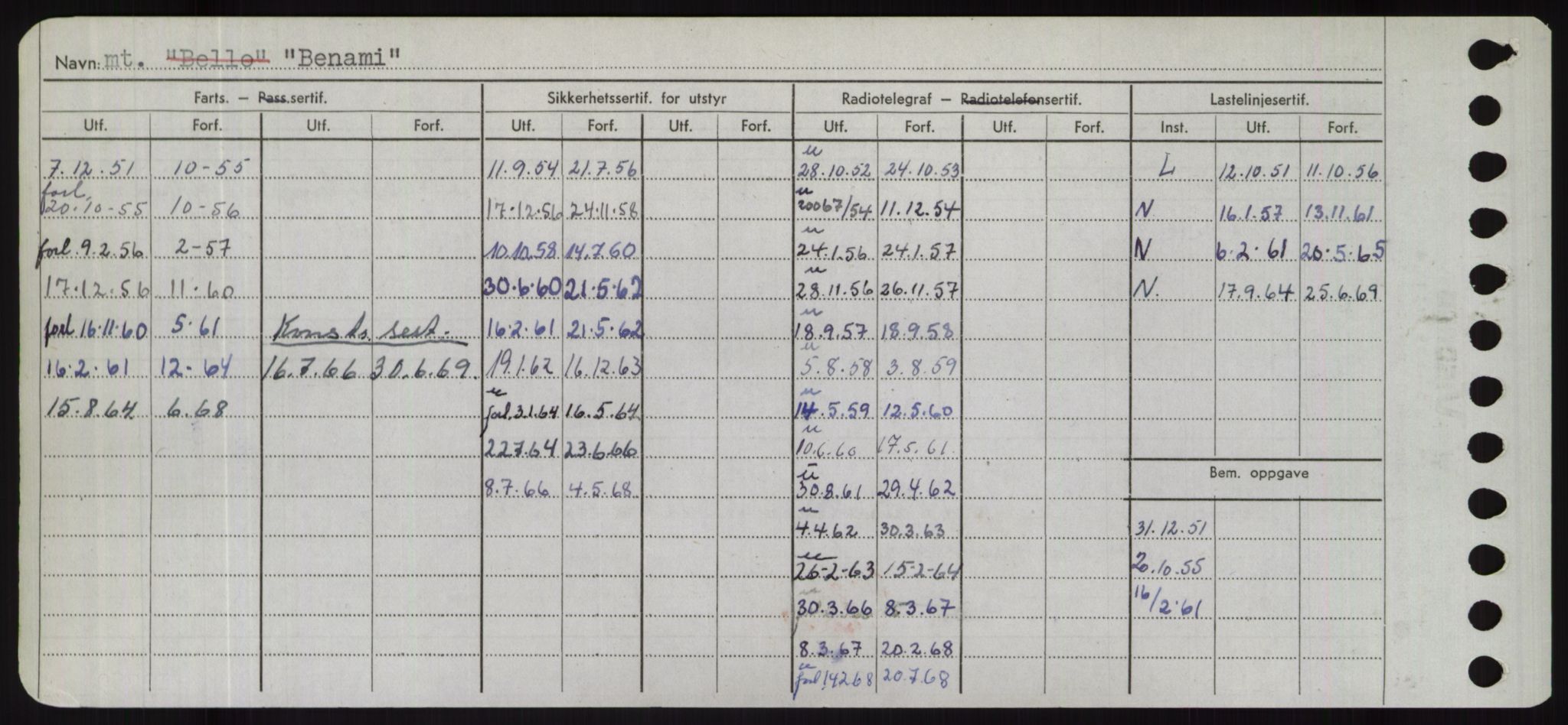 Sjøfartsdirektoratet med forløpere, Skipsmålingen, RA/S-1627/H/Hd/L0003: Fartøy, B-Bev, s. 594